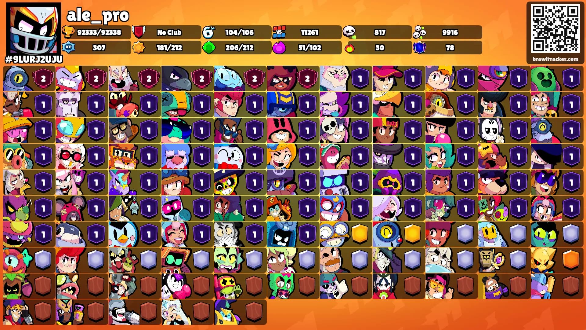 ale_pro's Ranks