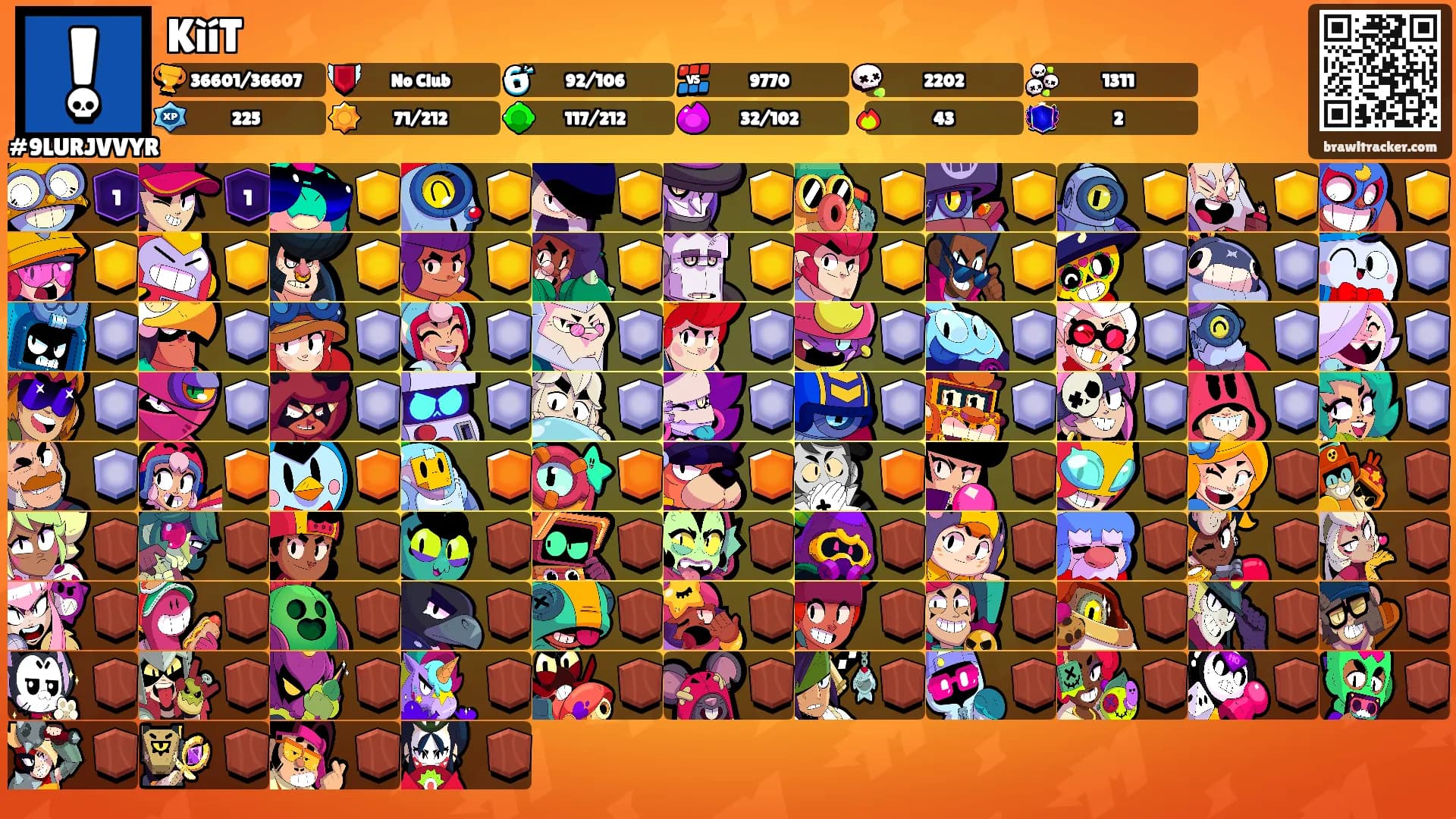 KìíT's Ranks