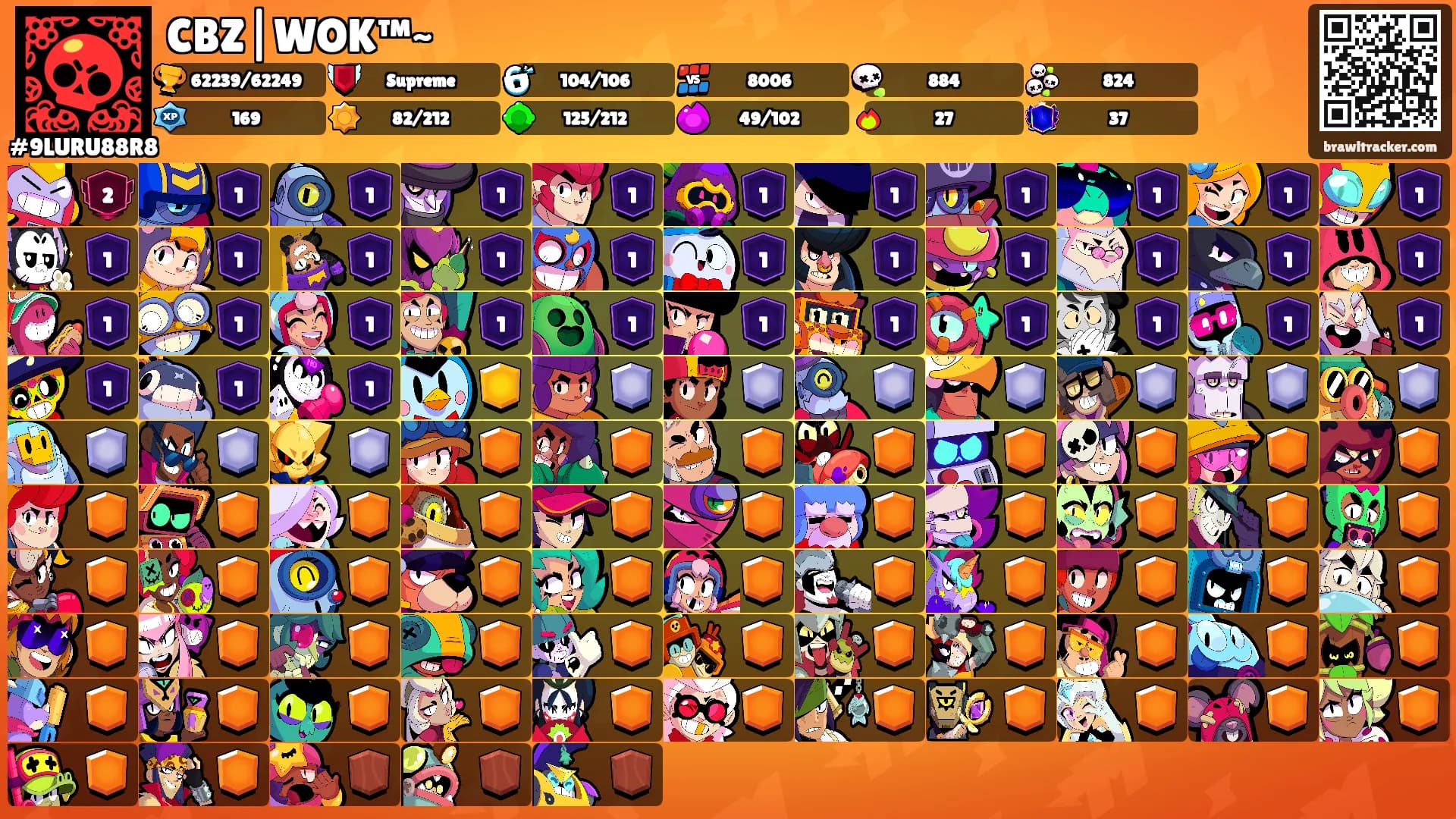 CBZ|WOK™~'s Ranks