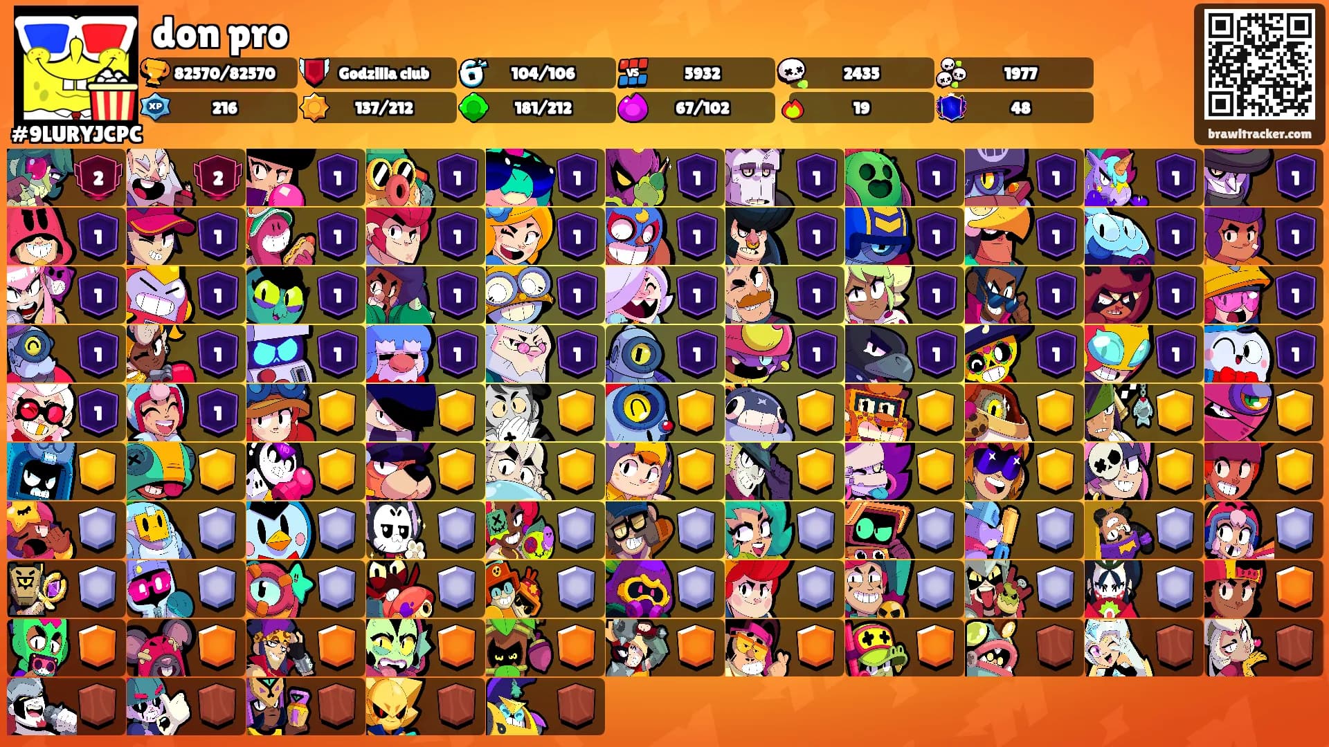 don pro's Ranks