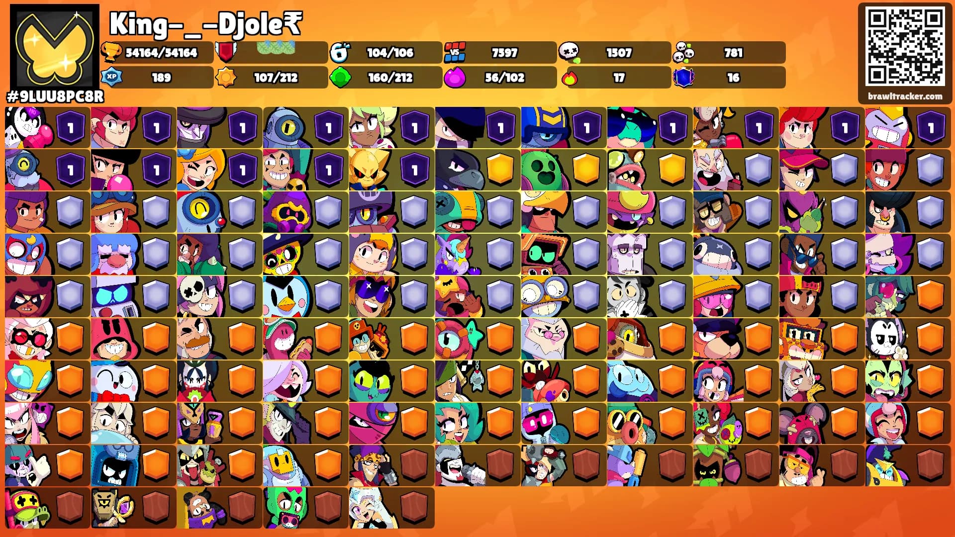King-_-Djole₹'s Ranks