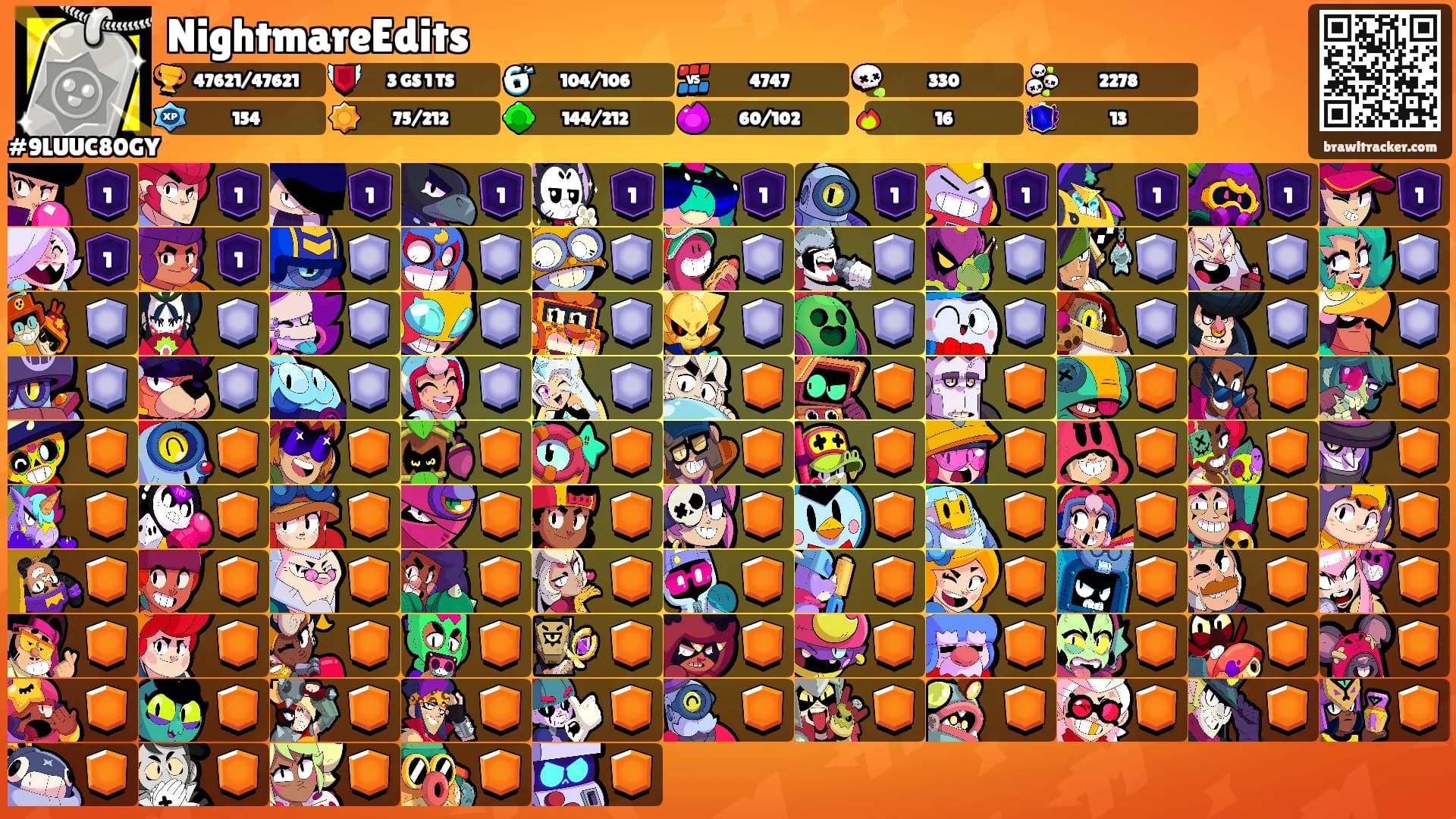 NightmareEdits's Ranks