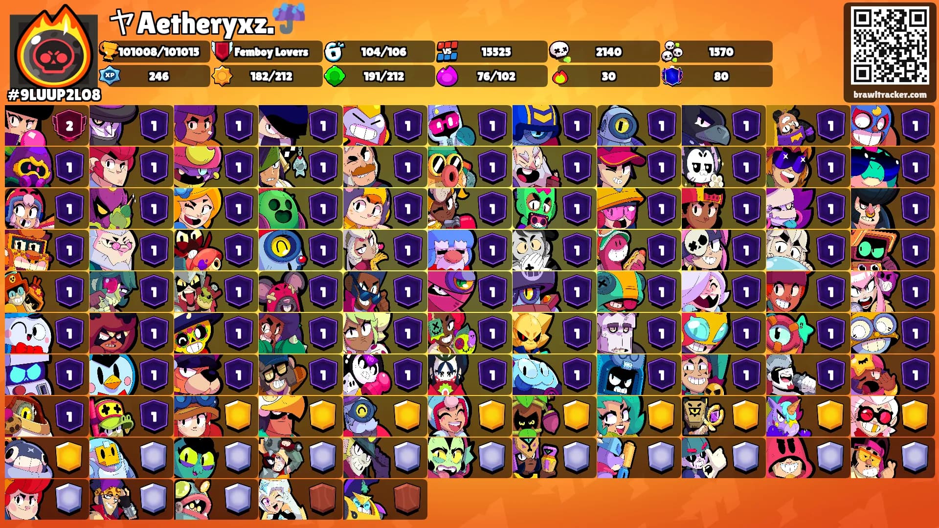 ヤAetheryxz.☔️'s Ranks