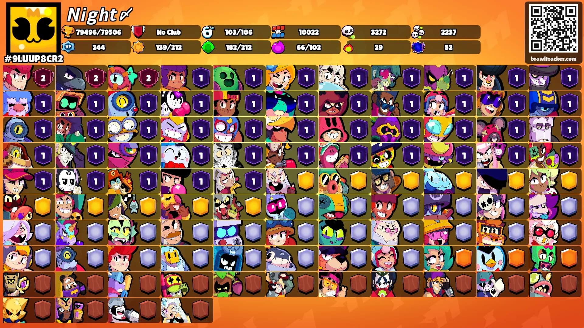 𝙉𝙞𝙜𝙝𝙩〆's Ranks