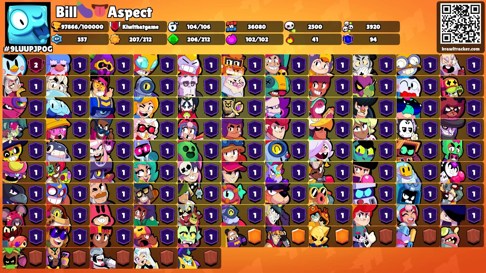 Bill🍆👅Aspect's Ranks