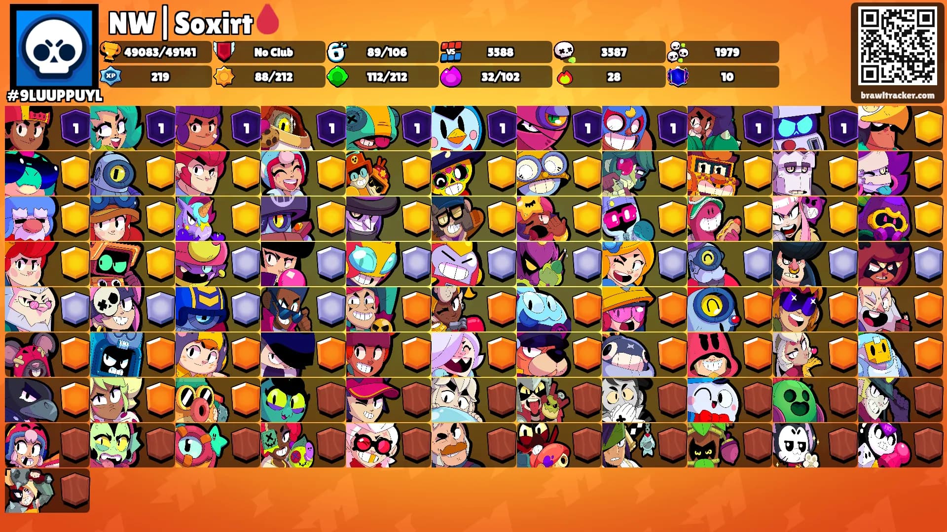 NW|Soxirt🩸's Ranks