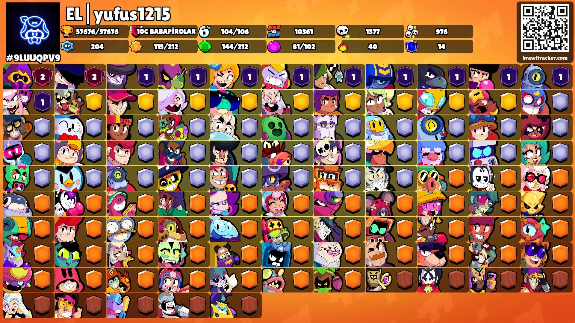 EL|yufus1215's Ranks