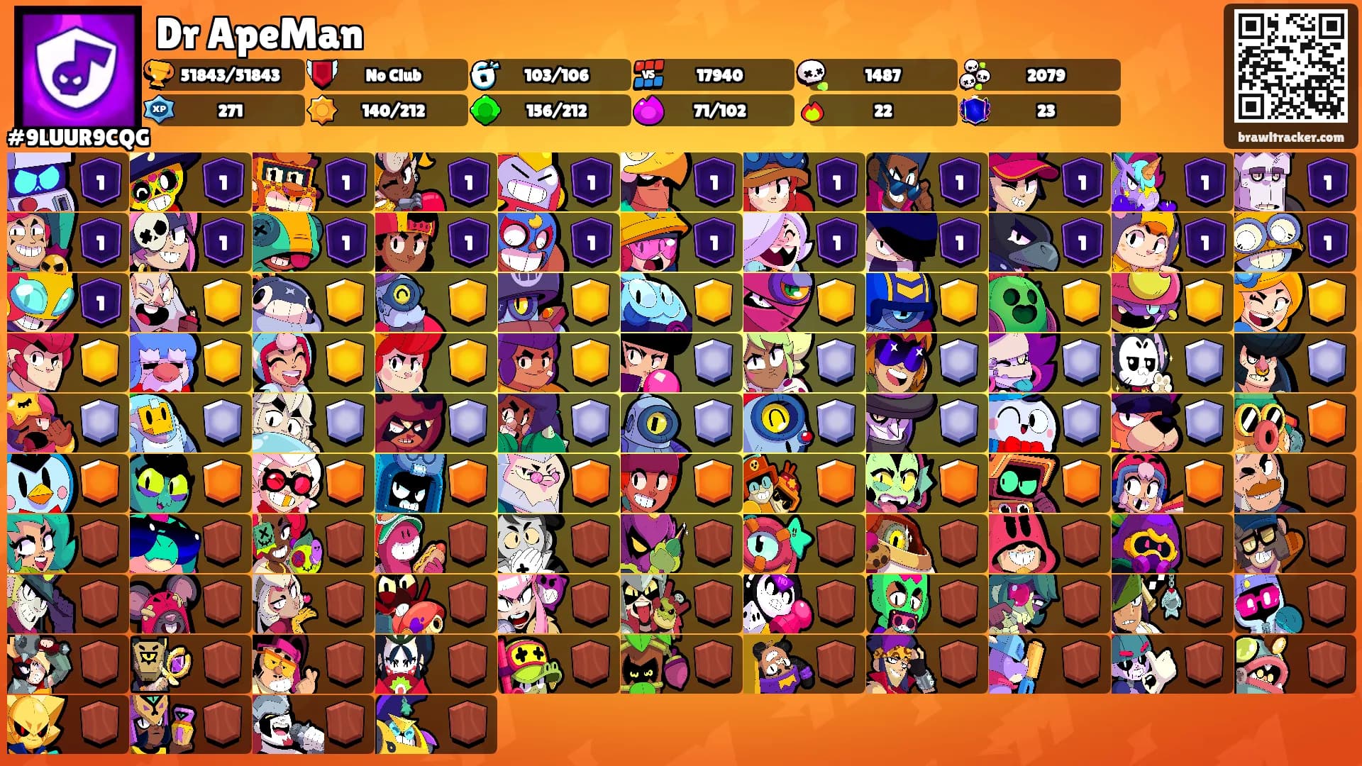 Dr ApeMan's Ranks