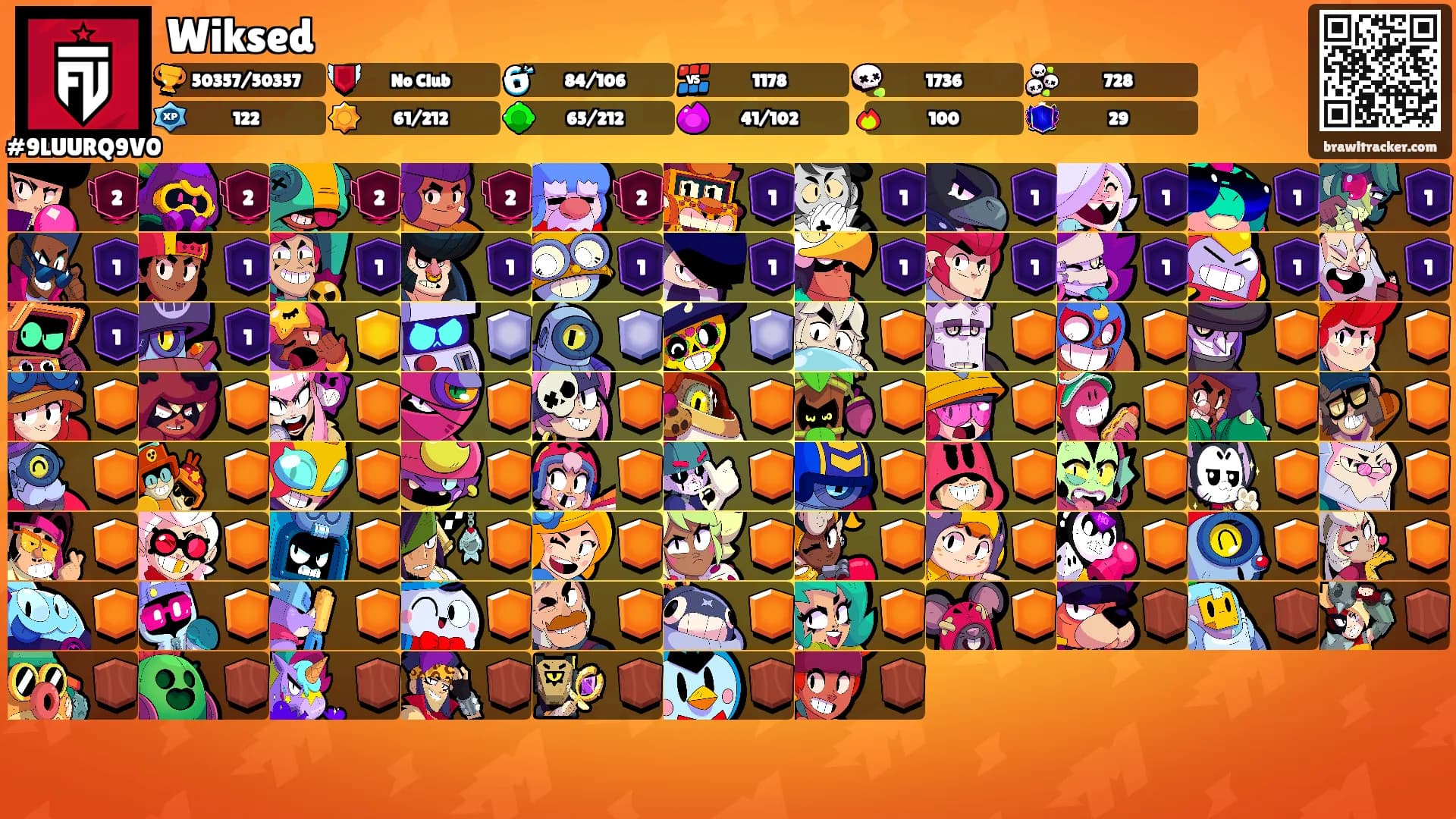 Wiksed's Ranks