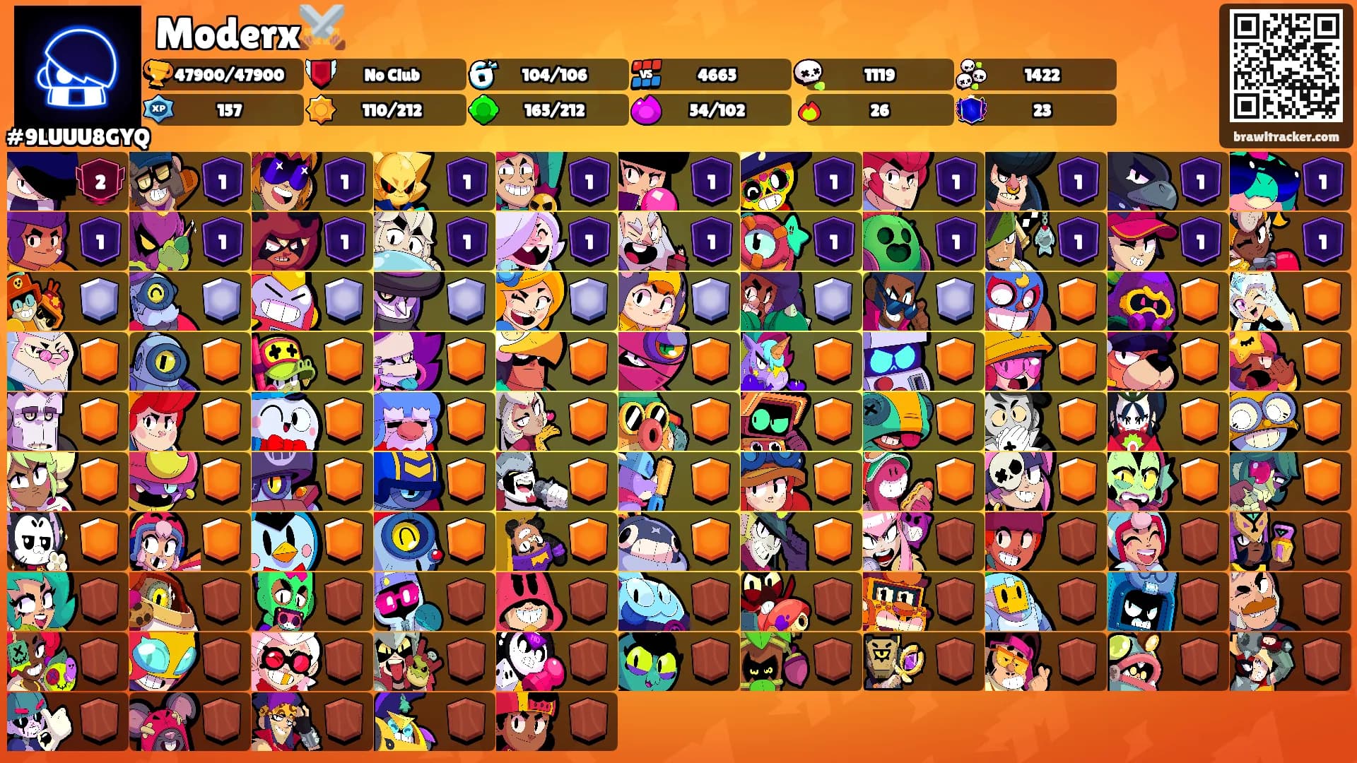 Moderx⚔️'s Ranks