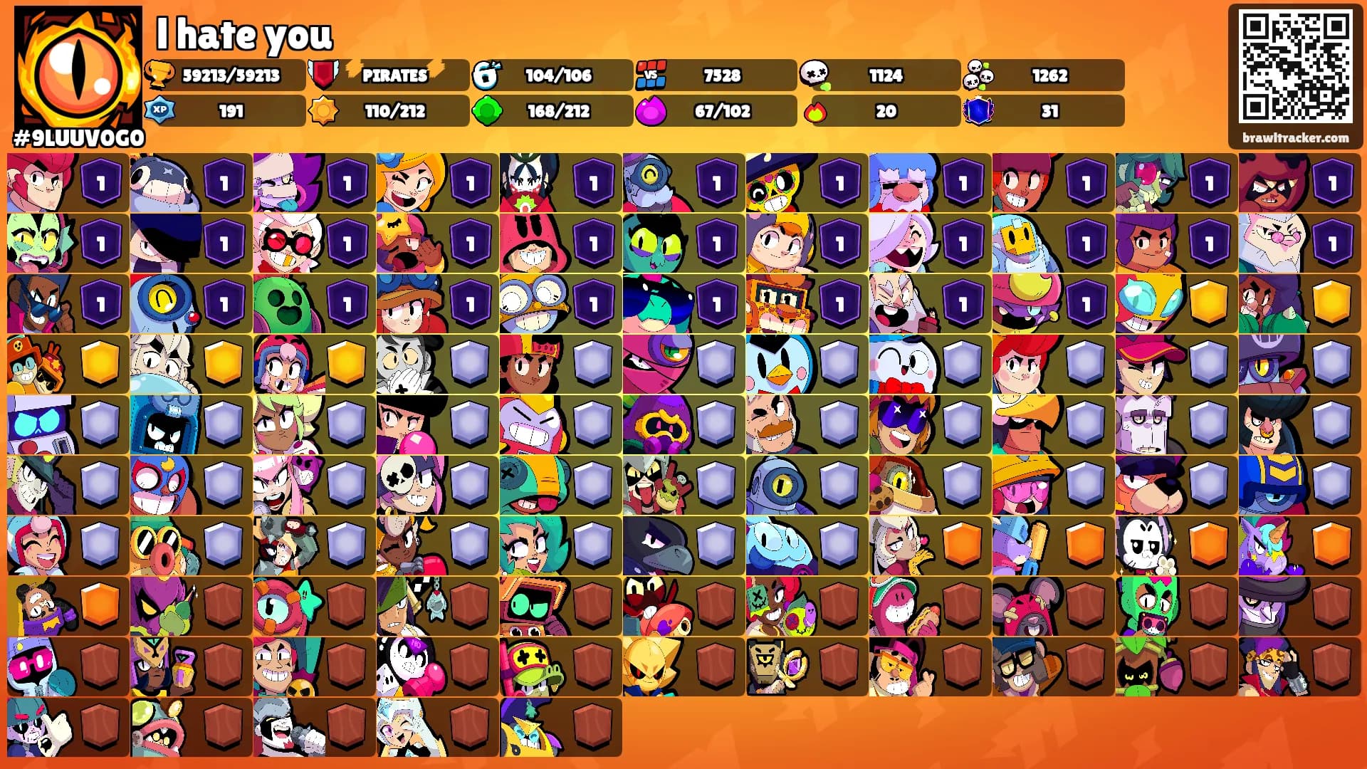 l hate you's Ranks