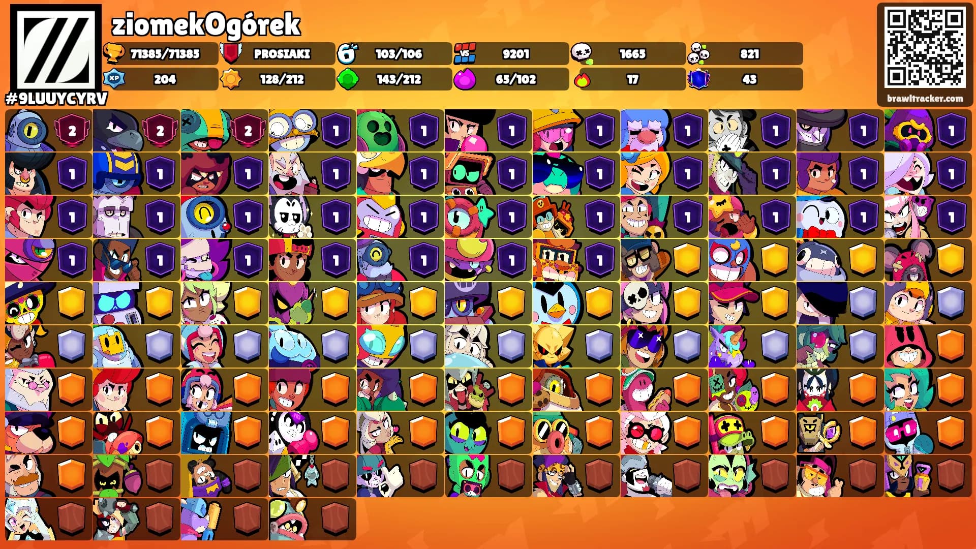 ziomekOgórek's Ranks