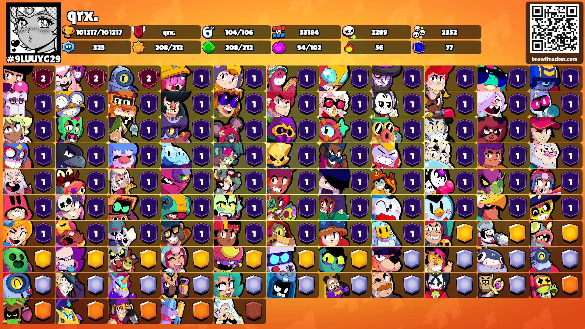 qrx.'s Ranks