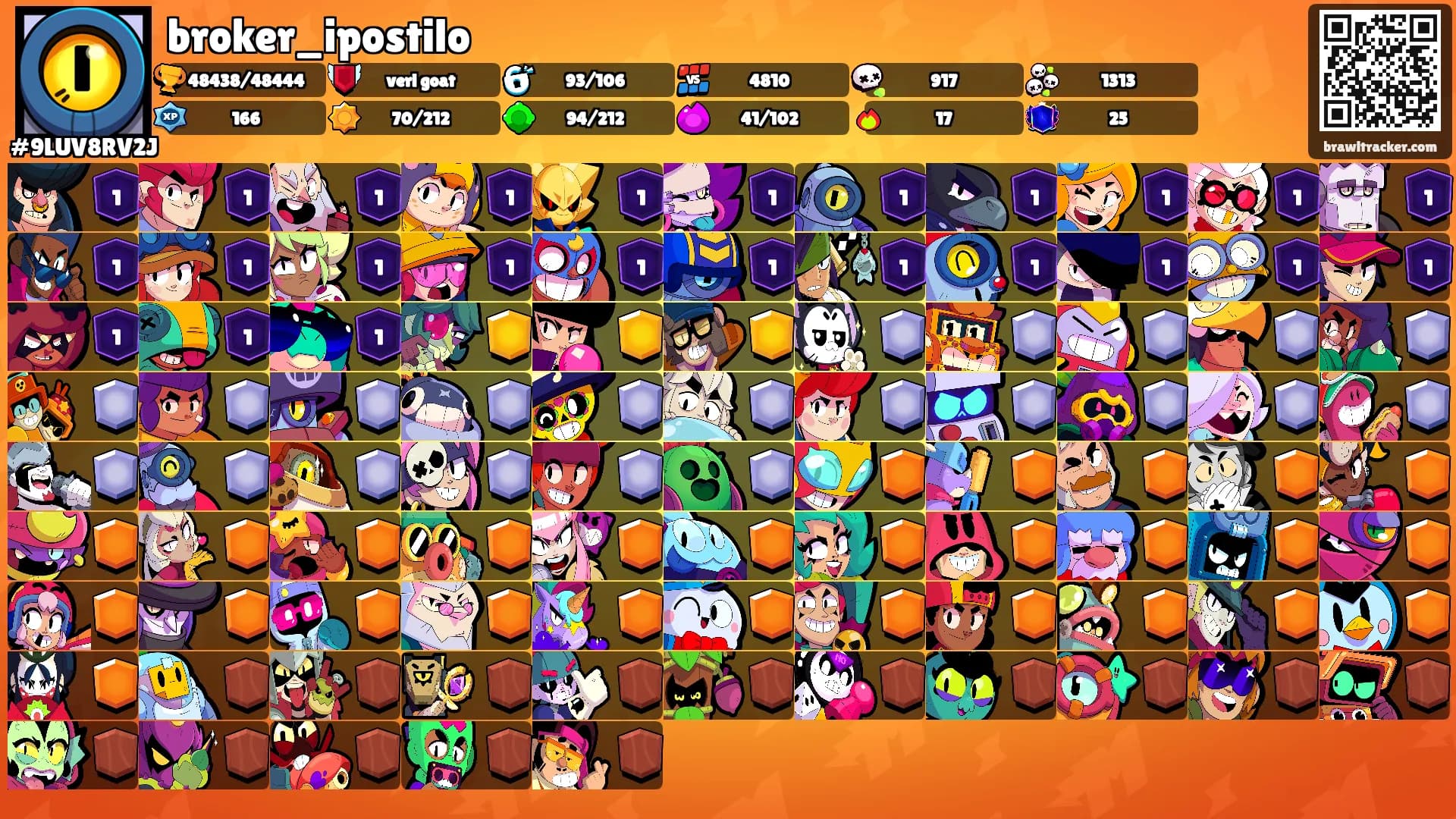 broker_ipostilo's Ranks