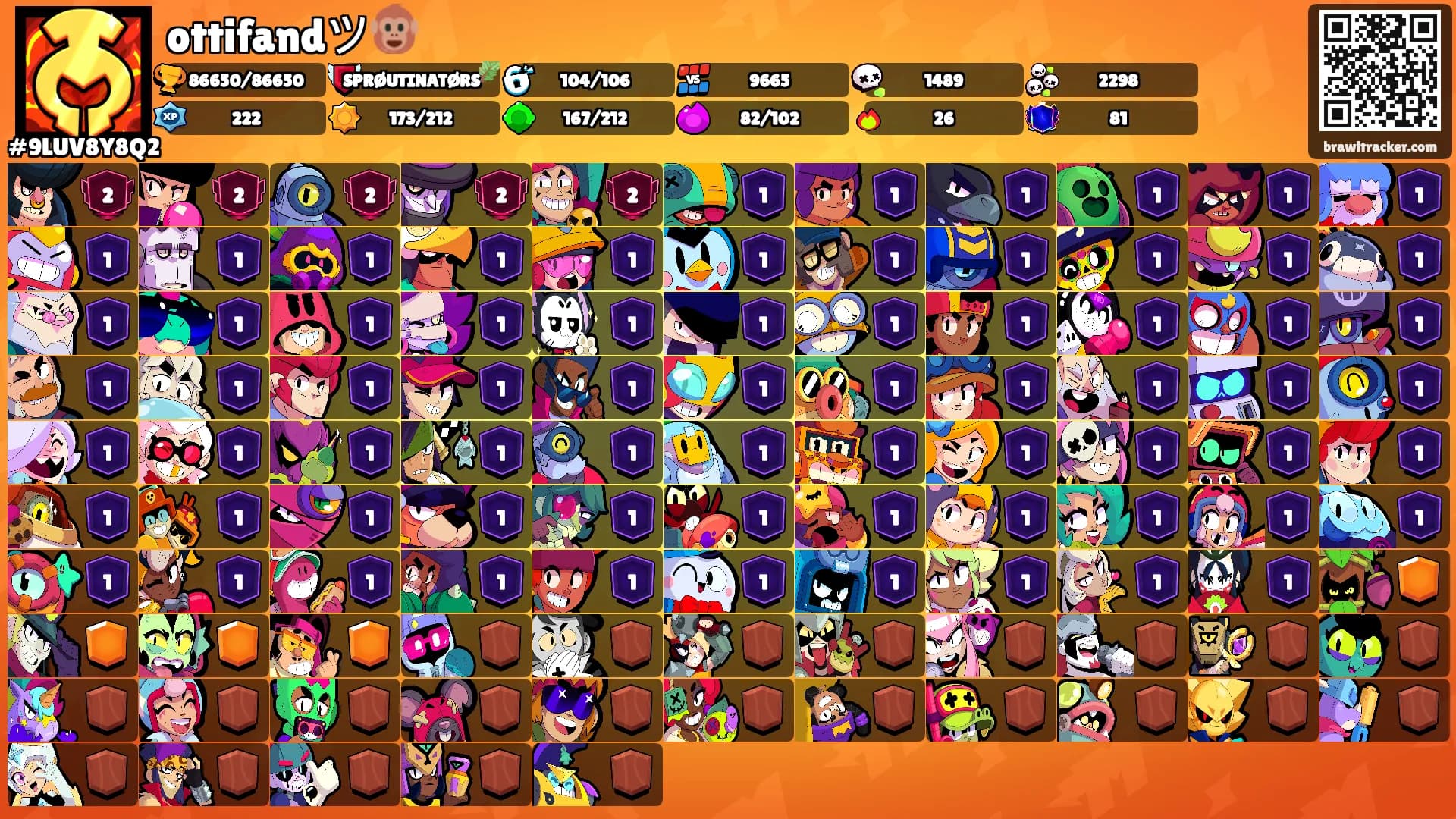 ottifandツ🐵's Ranks