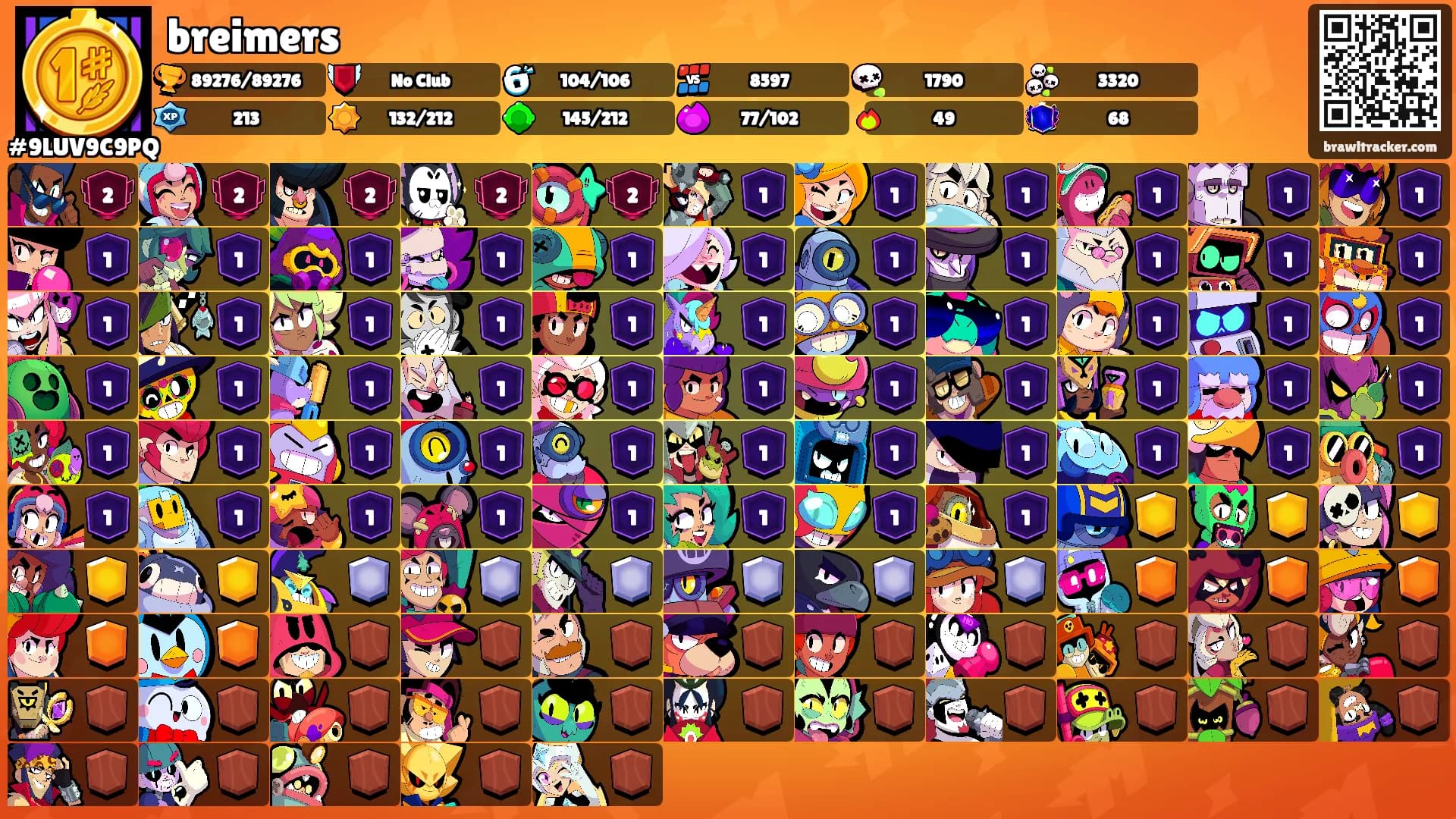 breimers's Ranks