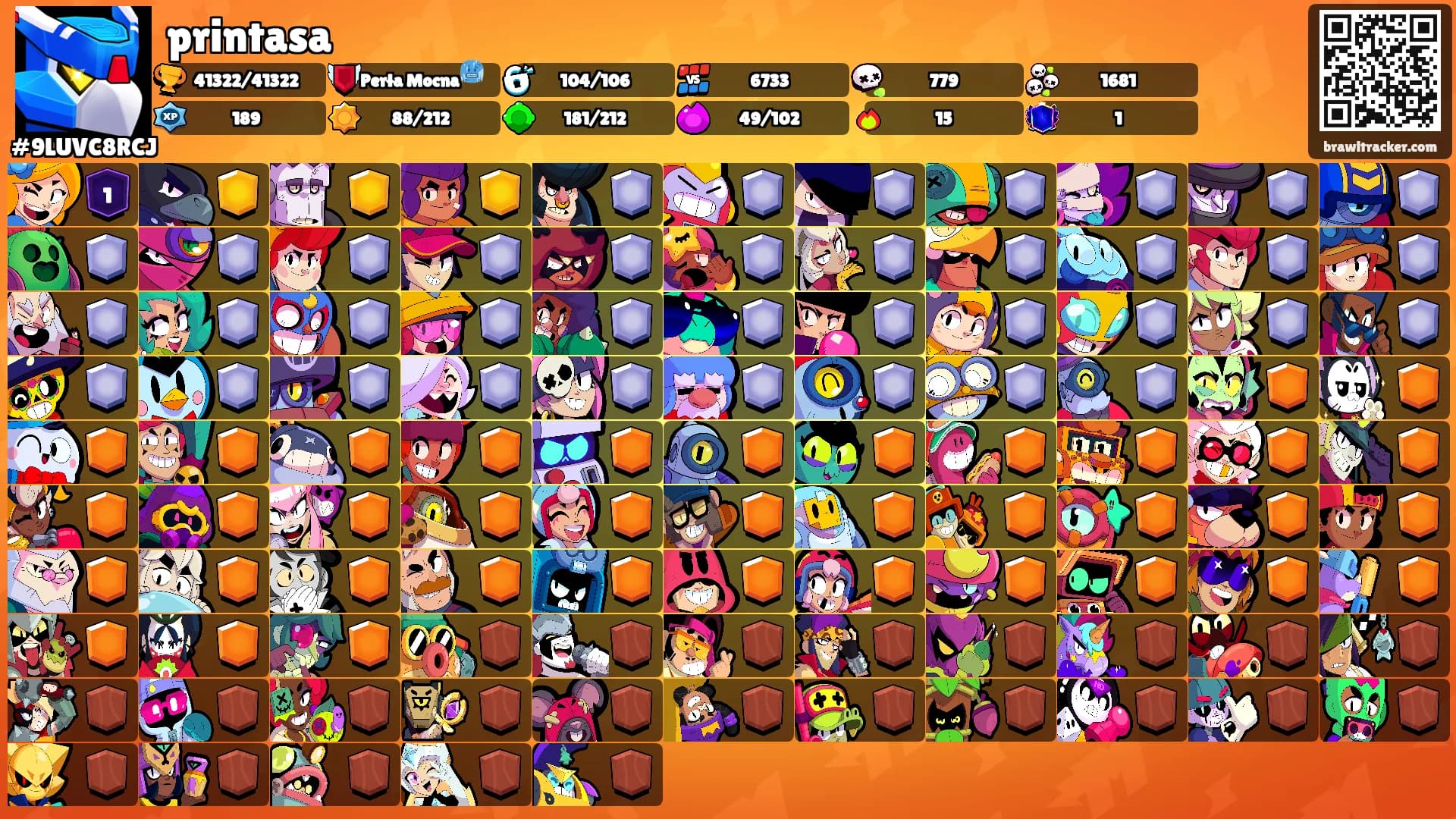printasa's Ranks