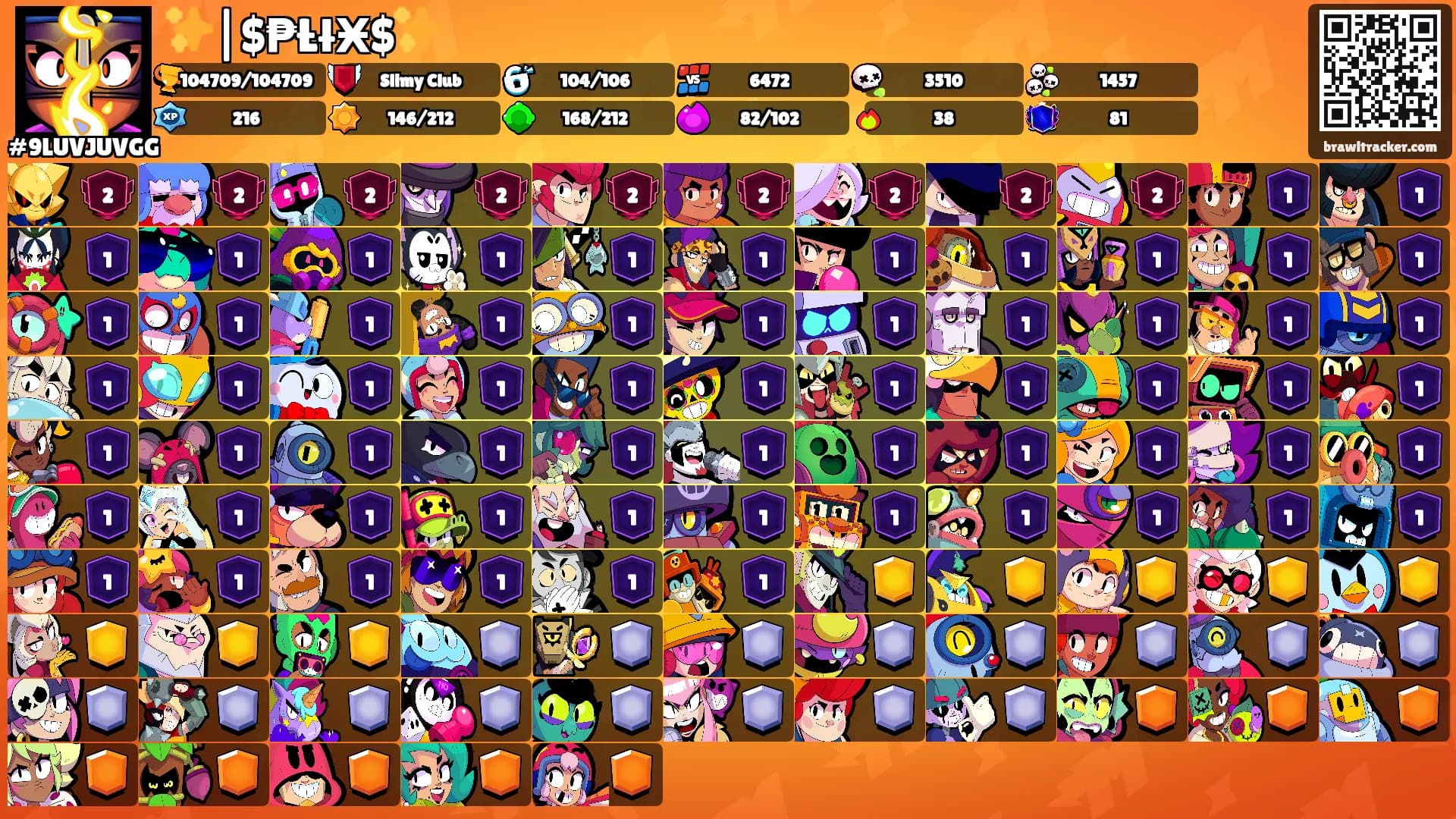 ✨️|$₱ŁłӾ$✨️'s Ranks