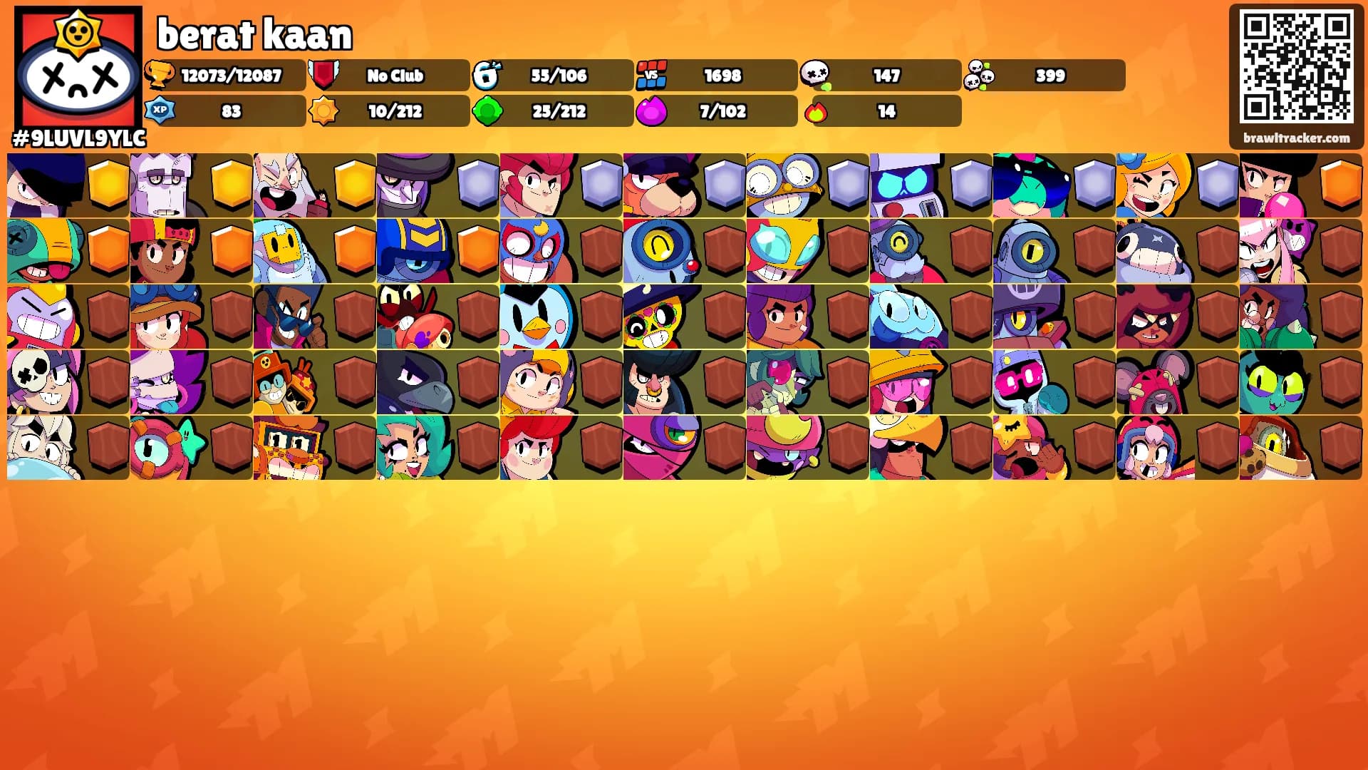 berat kaan's Ranks