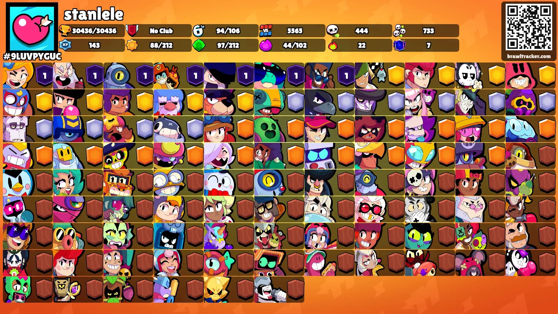 stanlele's Ranks