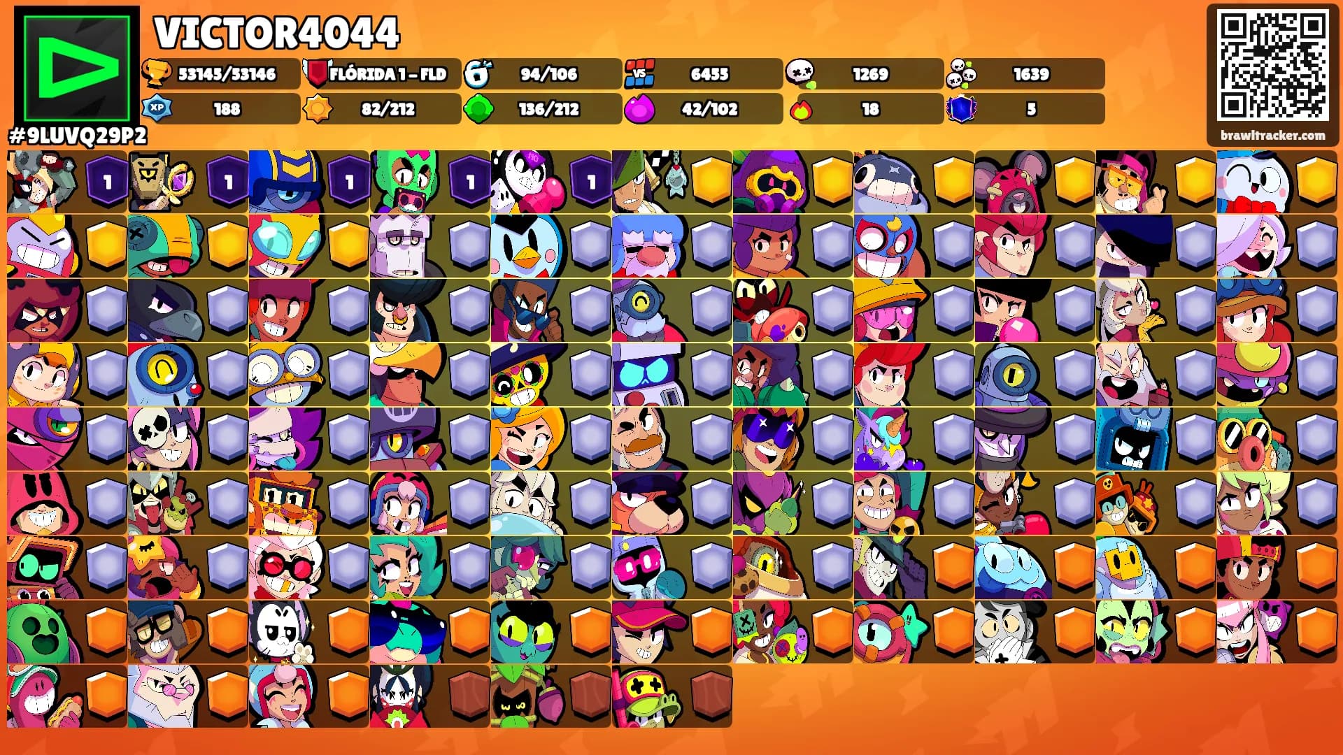 VICTOR4044's Ranks