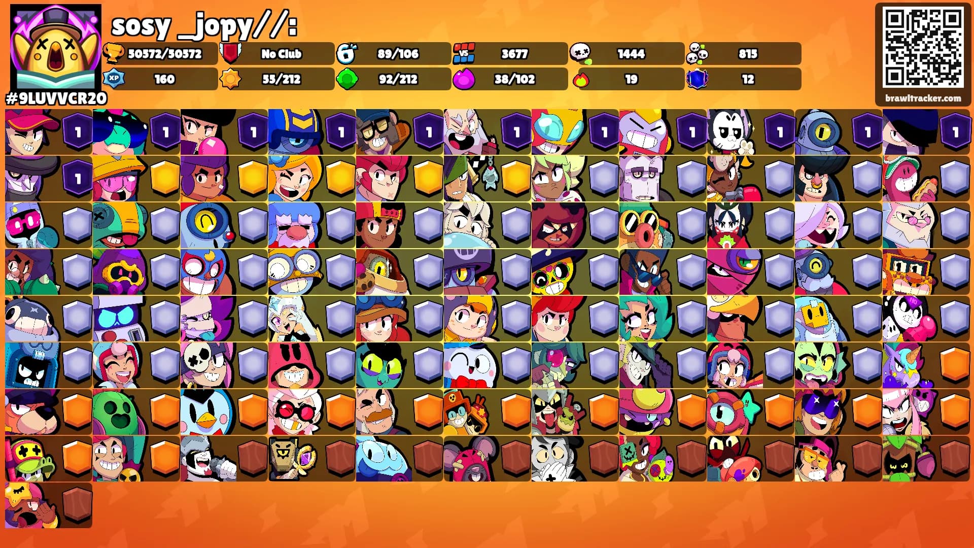 sosy _jopy//:'s Ranks