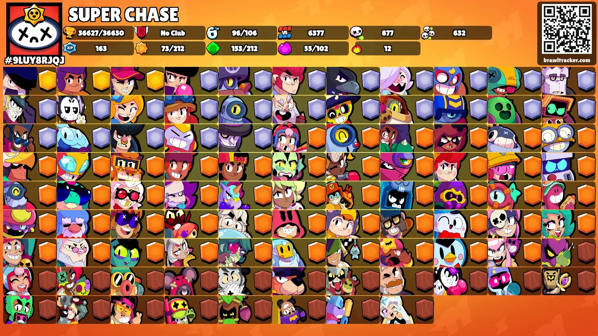 SUPER CHASE's Ranks