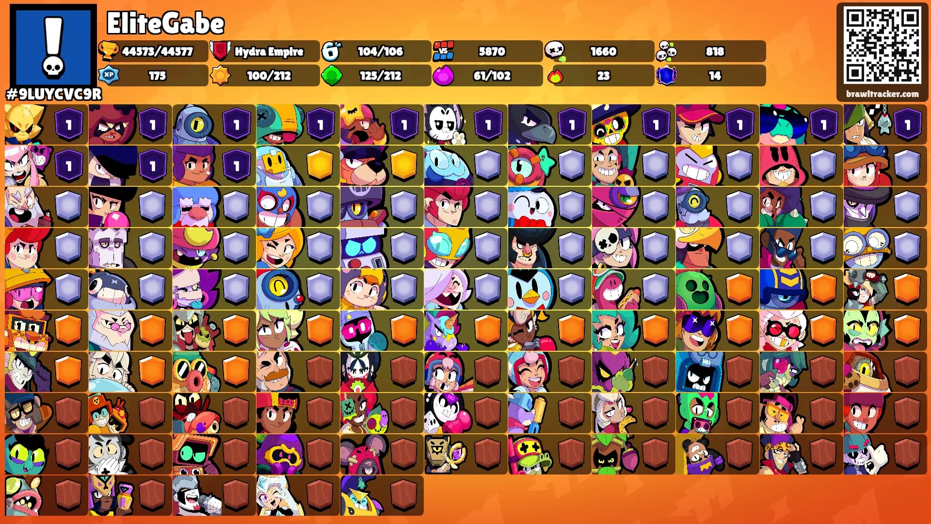 EliteGabe's Ranks