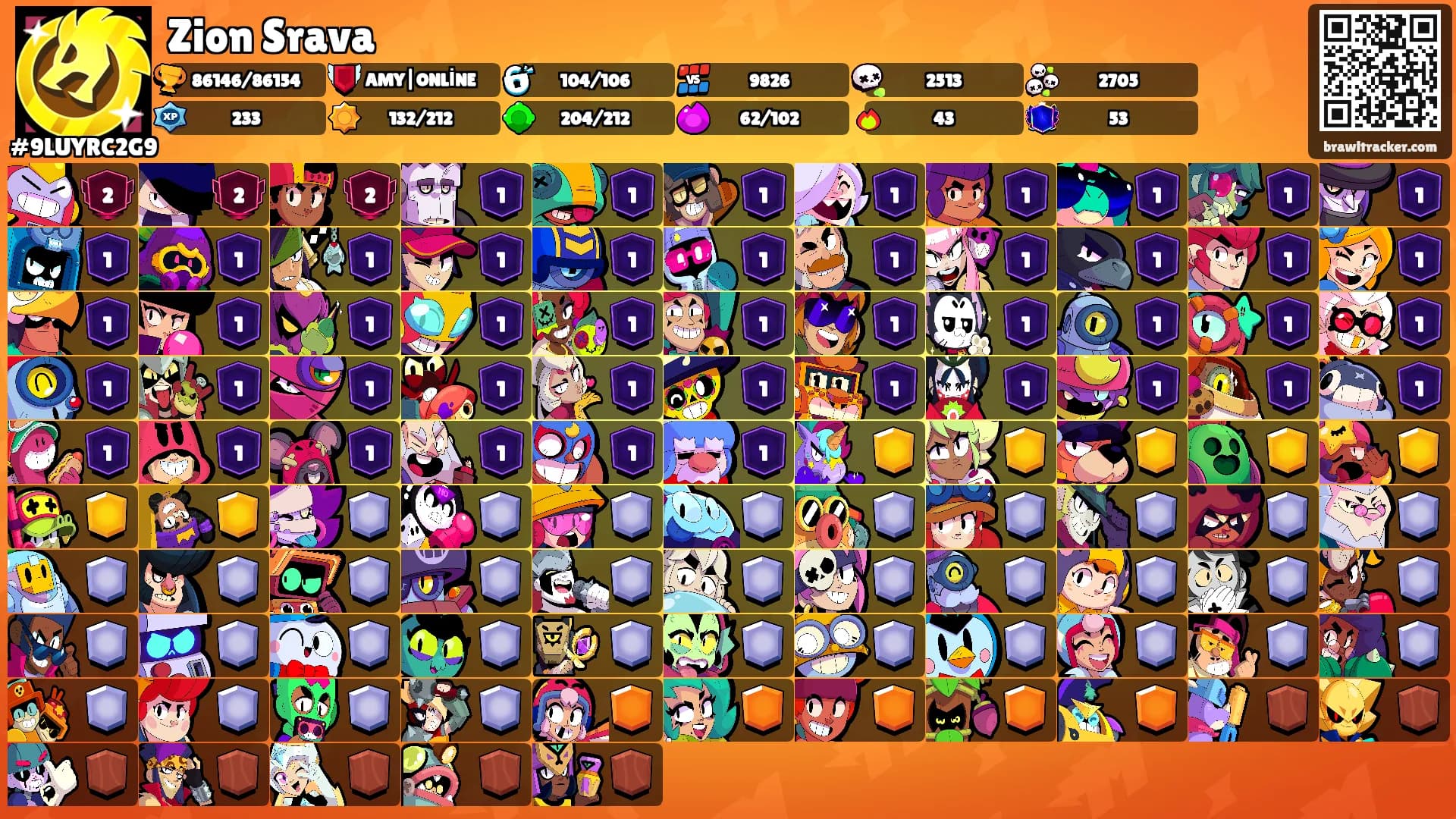 Zion Srava's Ranks