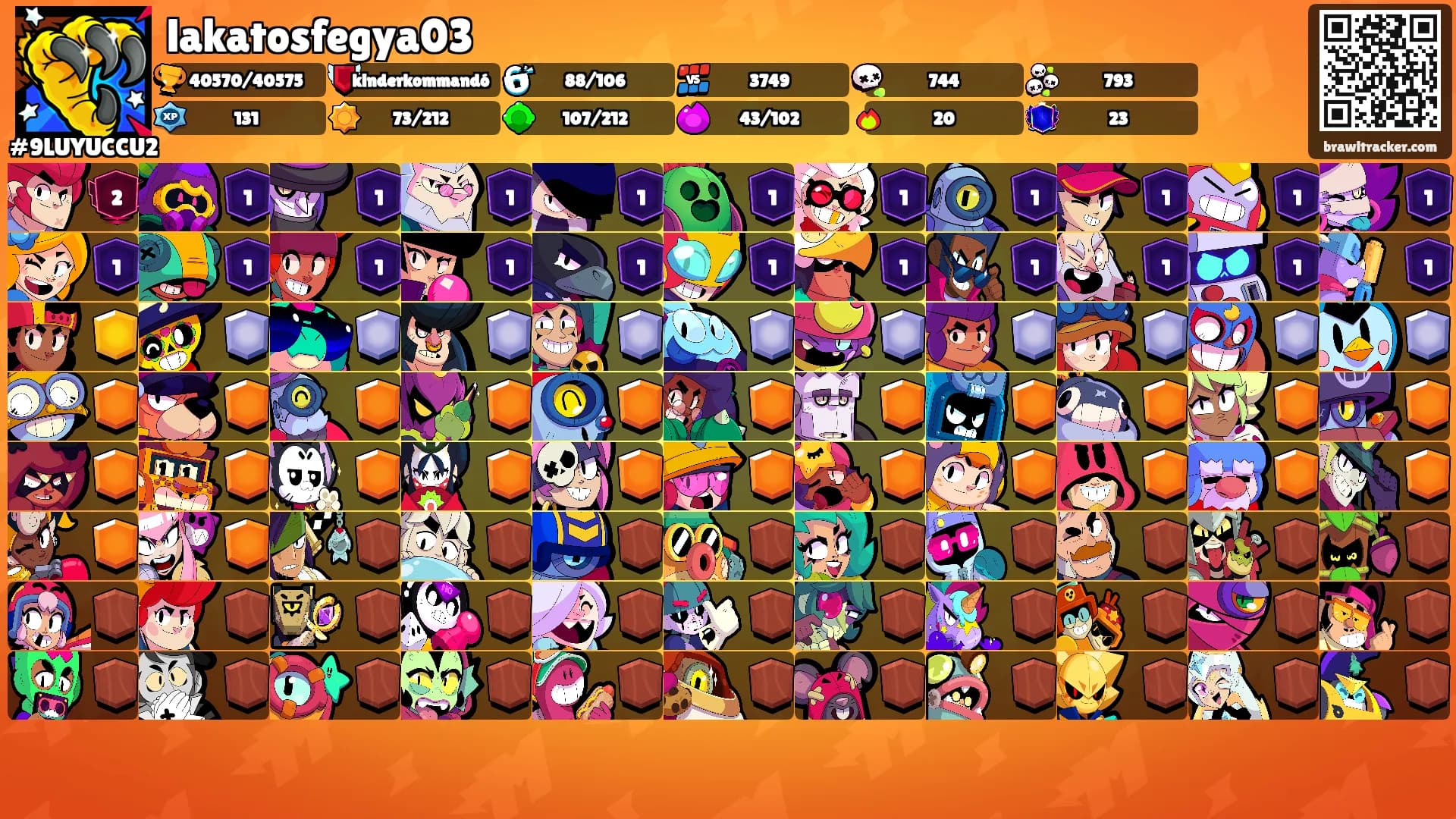 lakatosfegya03's Ranks
