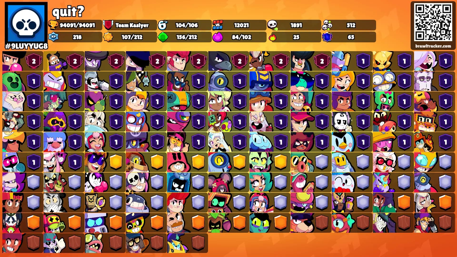 quit?'s Ranks