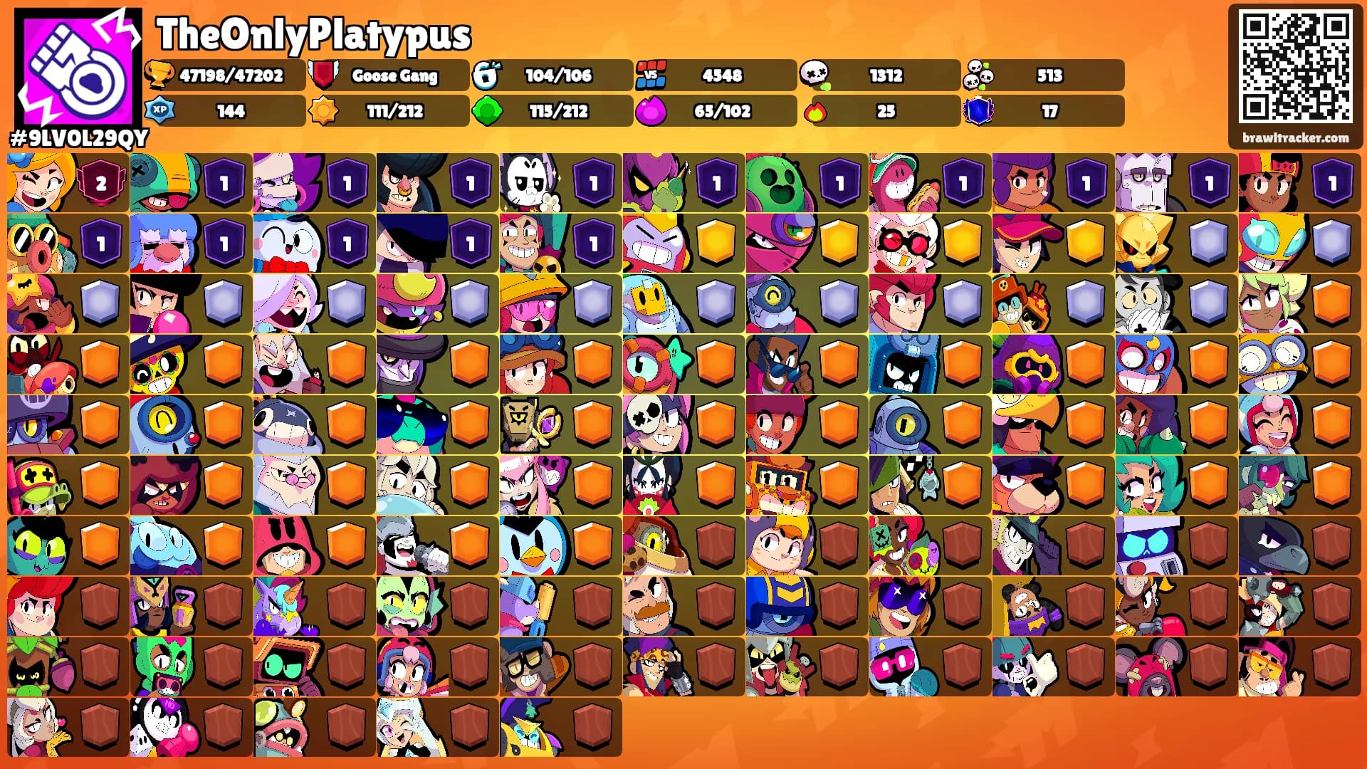 TheOnlyPlatypus's Ranks
