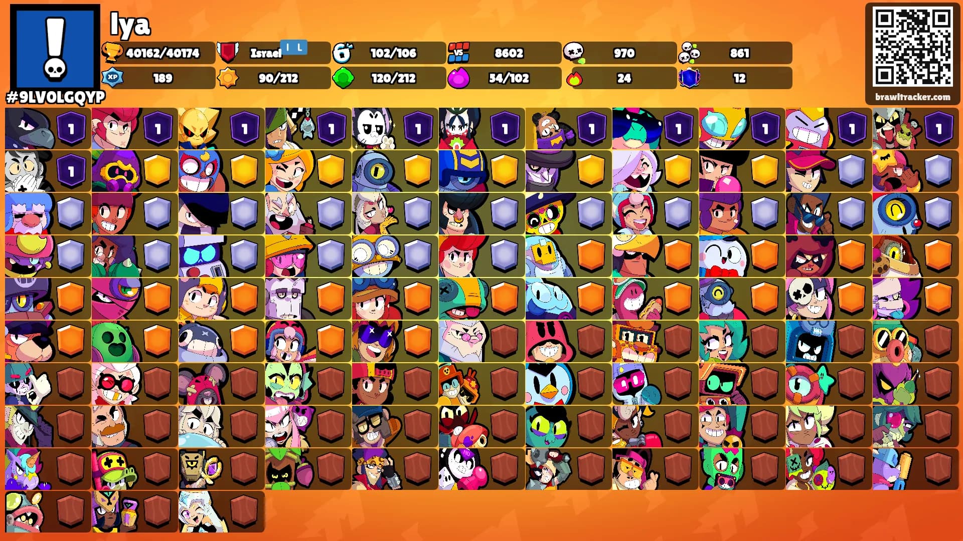 lya's Ranks