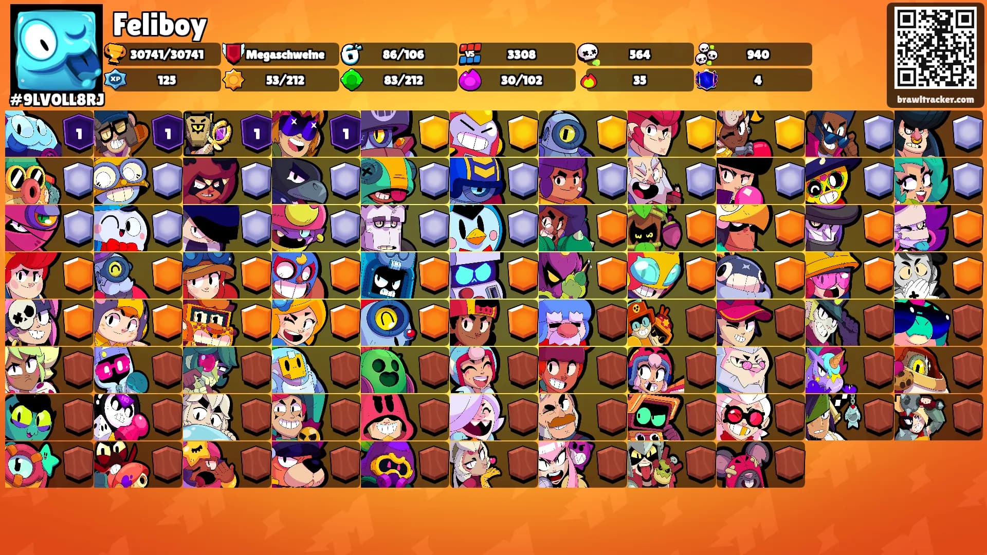 Feliboy's Ranks