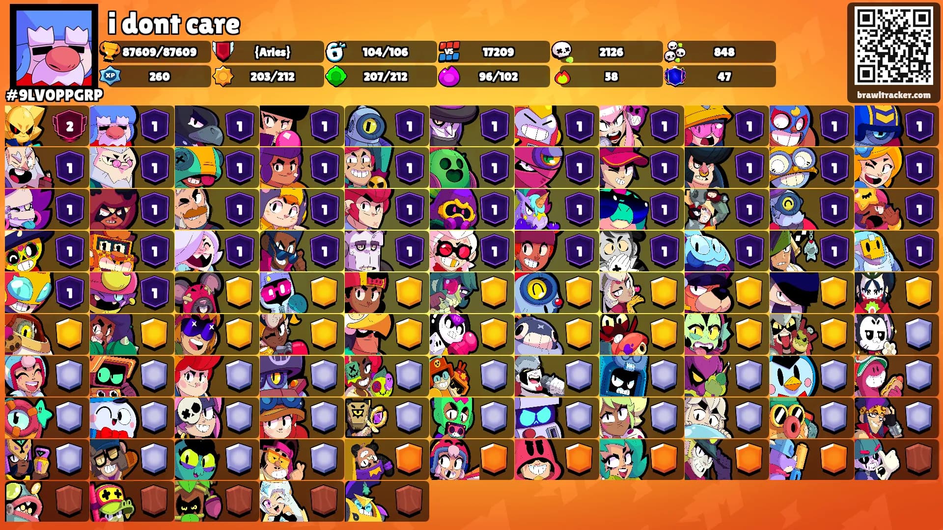 i dont care's Ranks