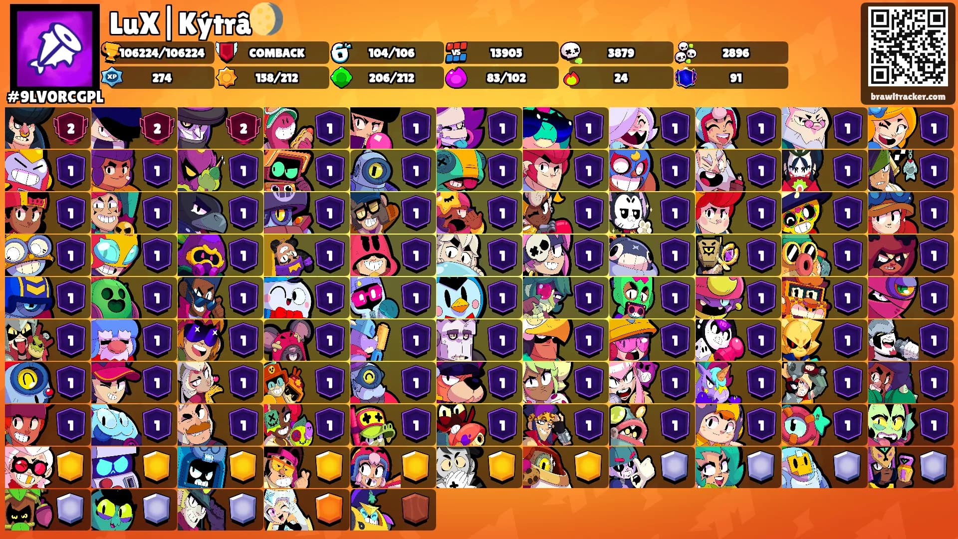 LuX|Kýtrâ🌖's Ranks