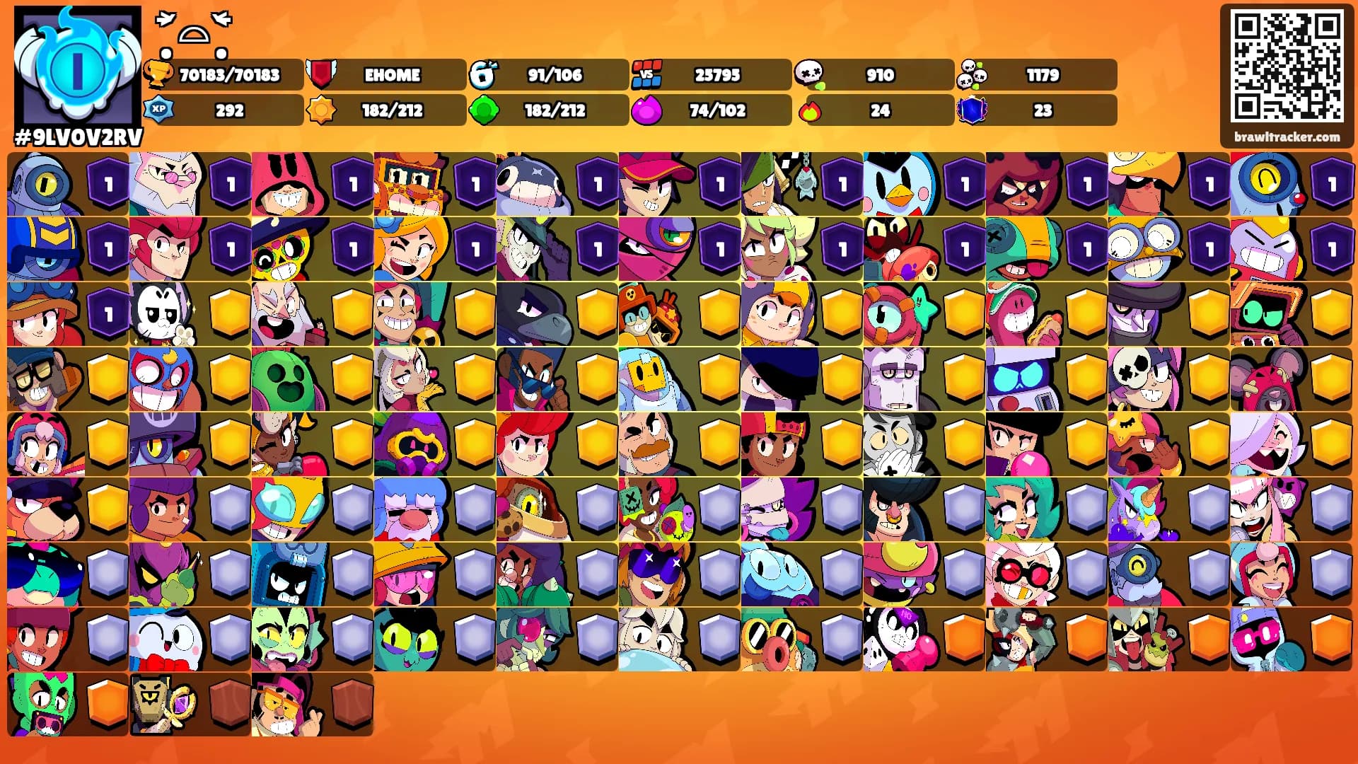 ˃̣̣̥᷄⌓˂̣̣̥᷅'s Ranks