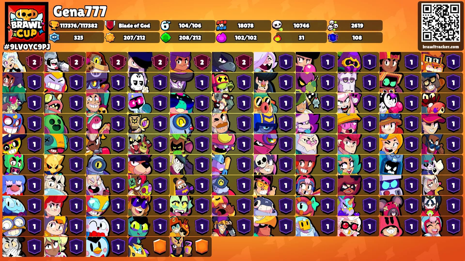 Gena777's Ranks