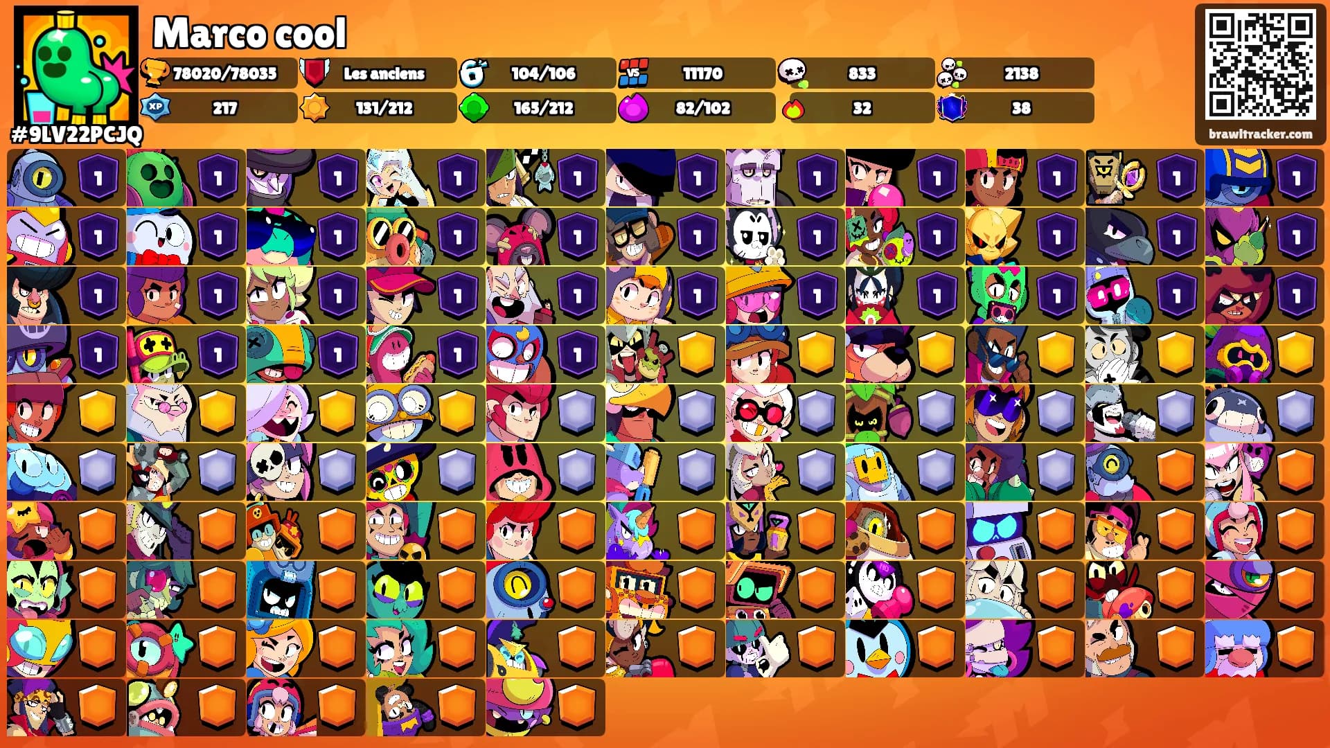 Marco cool's Ranks