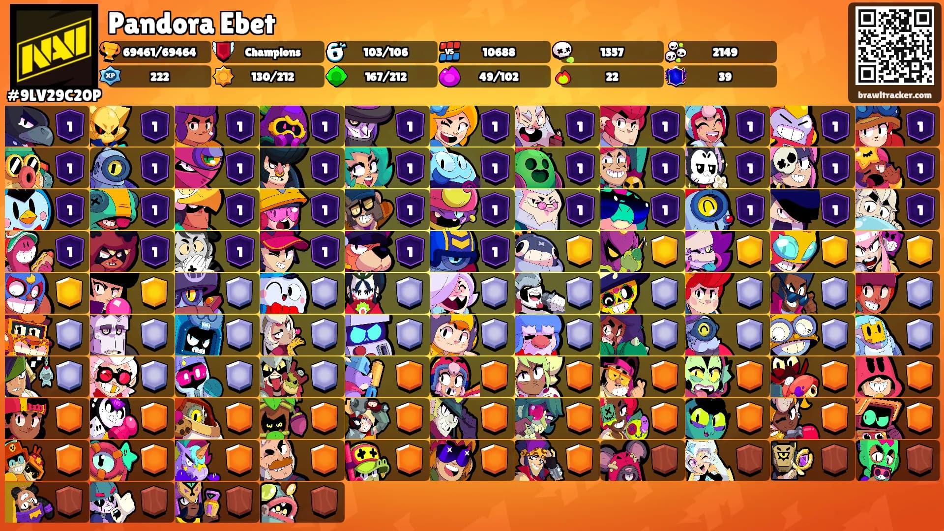 Pandora Ebet's Ranks