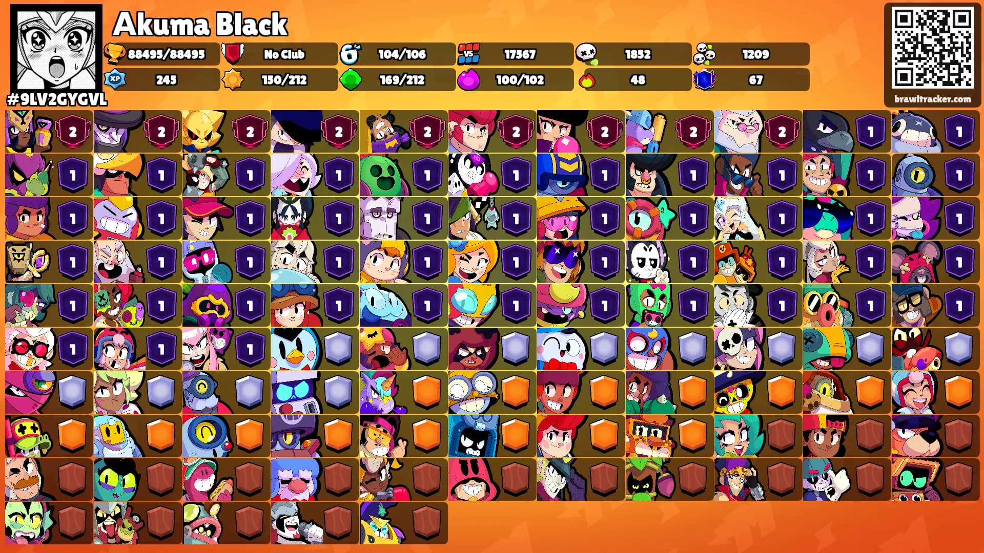 Аkuma Black's Ranks