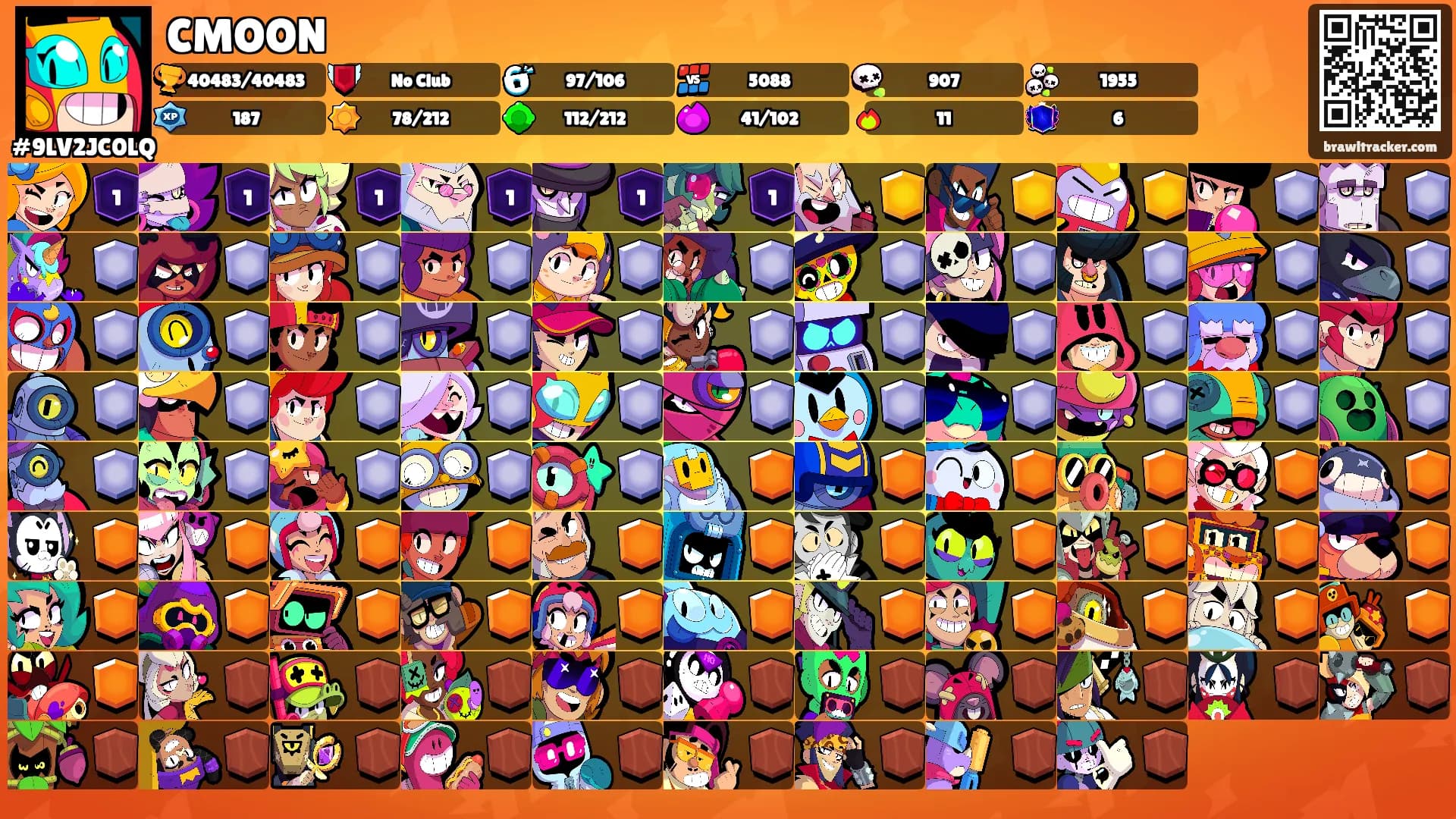 CMOON's Ranks