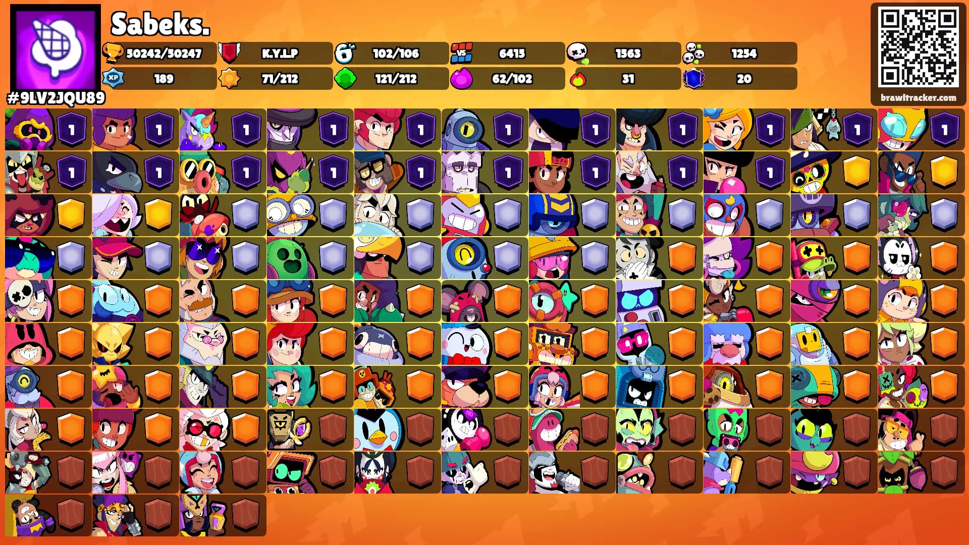 Sabeks.'s Ranks