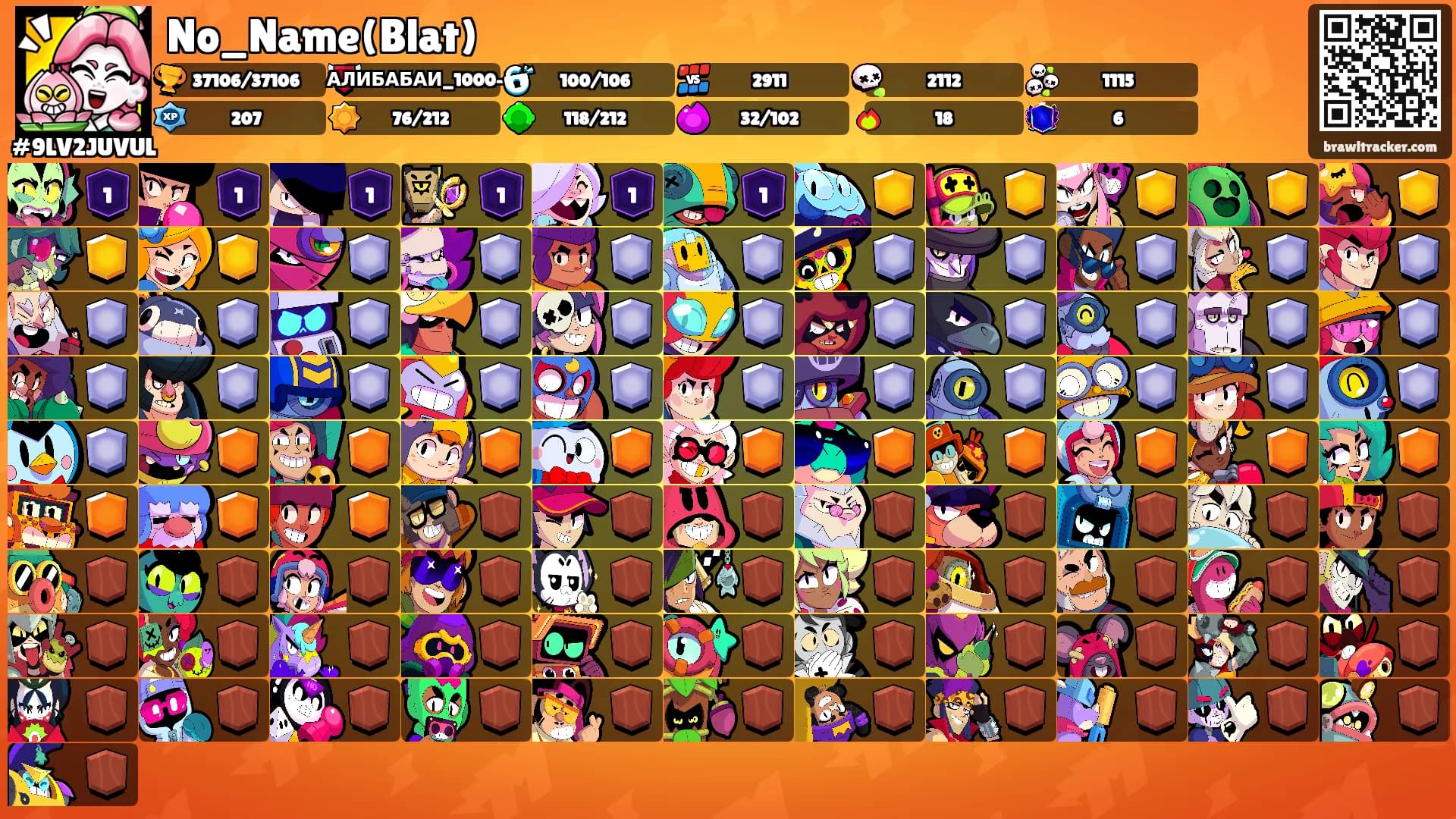 No_Name(Blat)'s Ranks