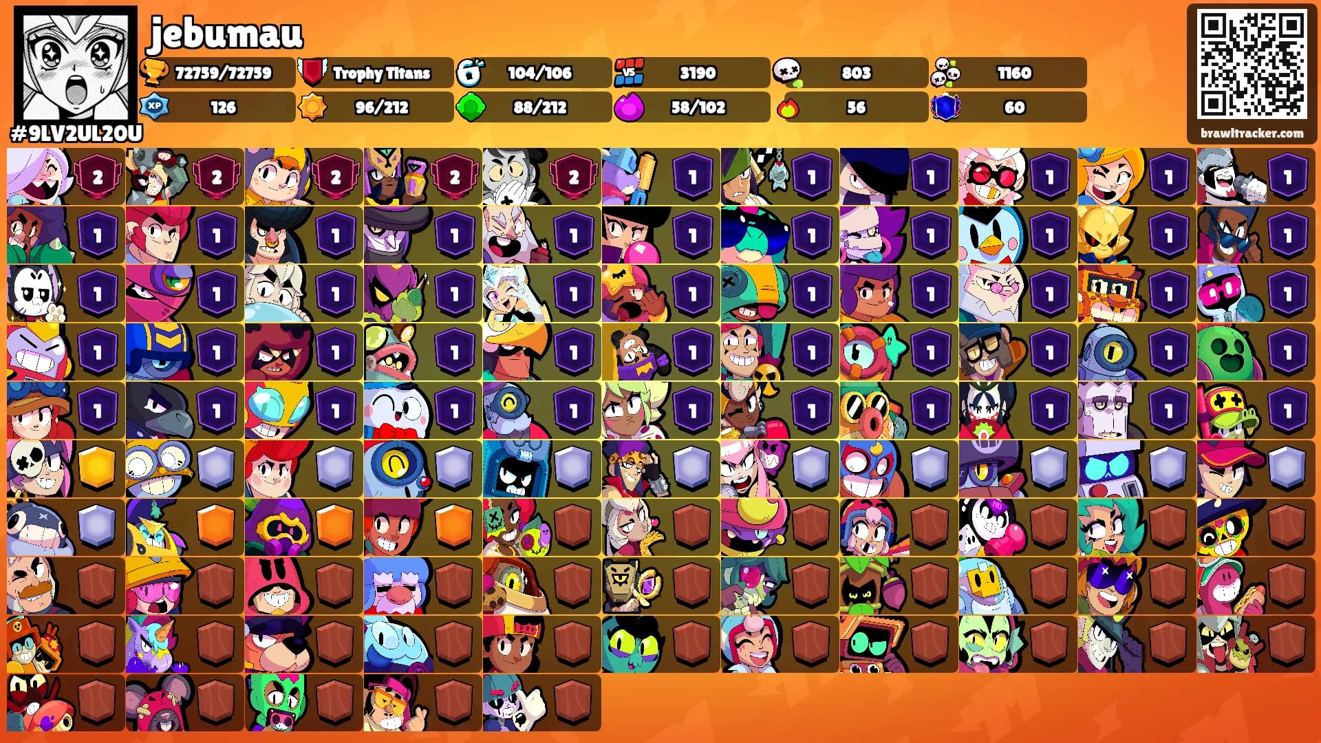 jebumau's Ranks