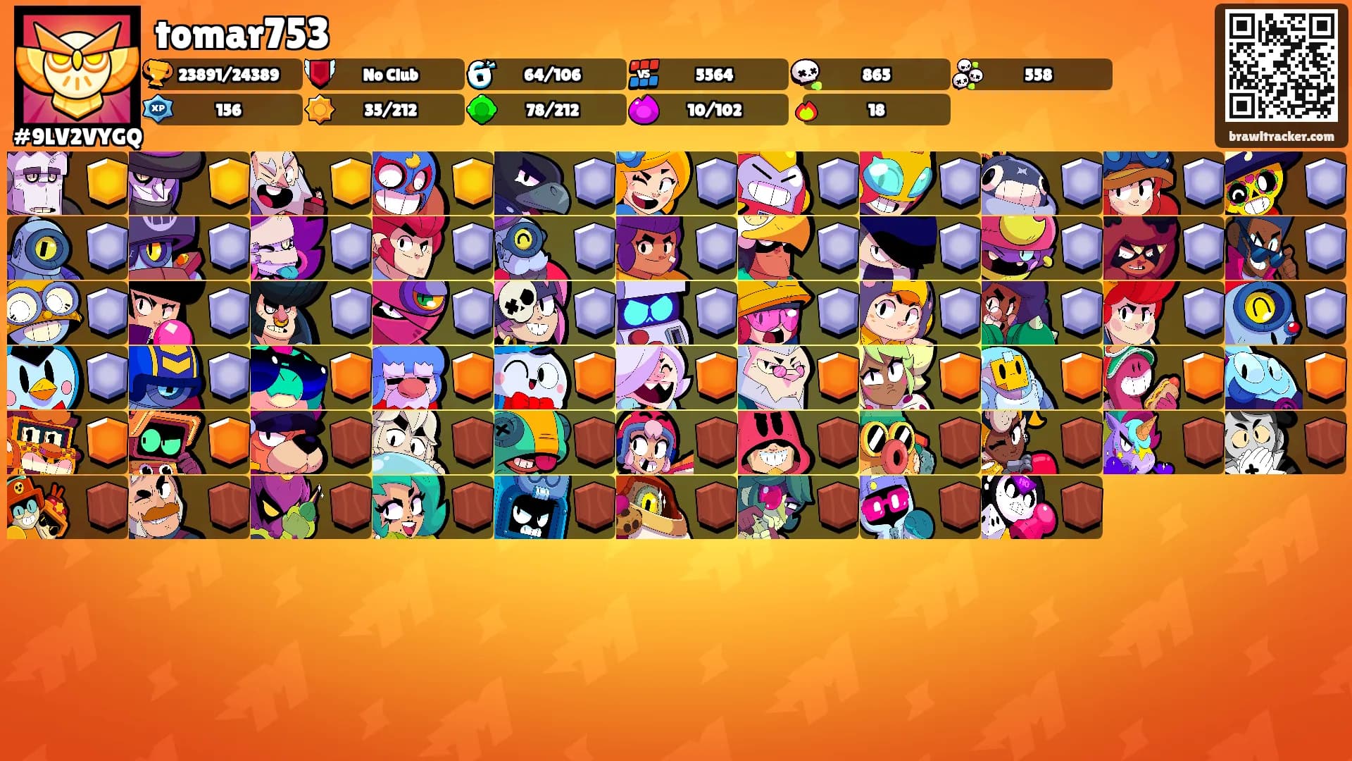tomar753's Ranks