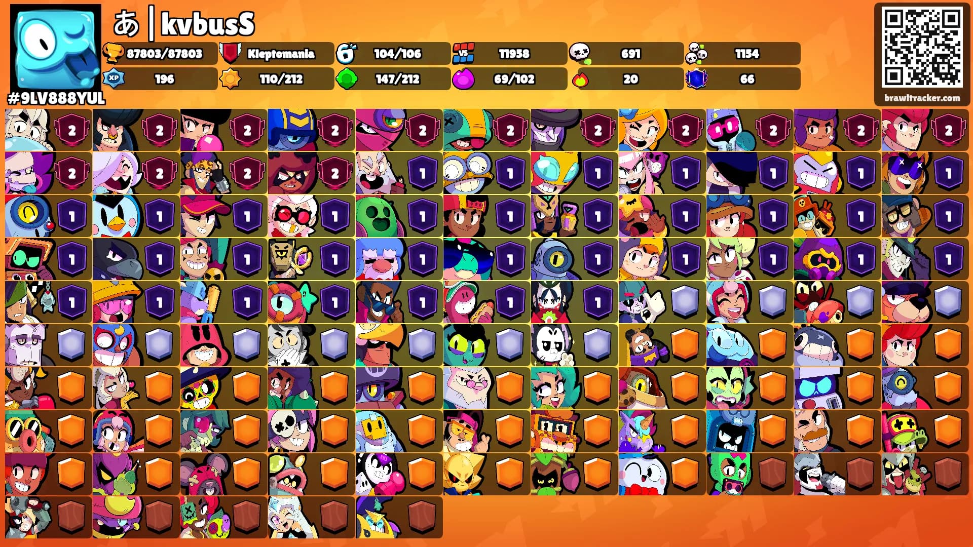あ|kvbusS's Ranks