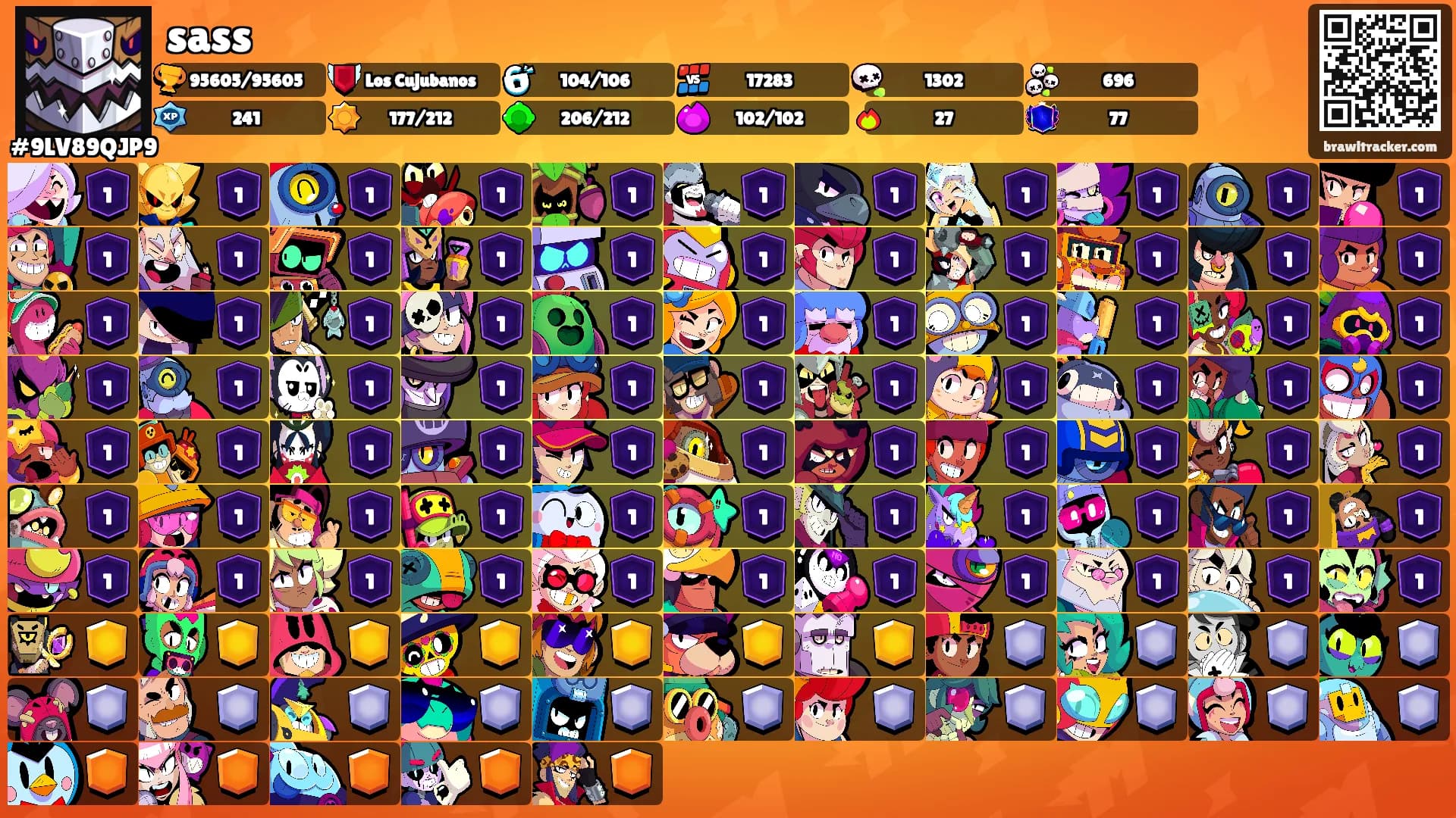 sass's Ranks