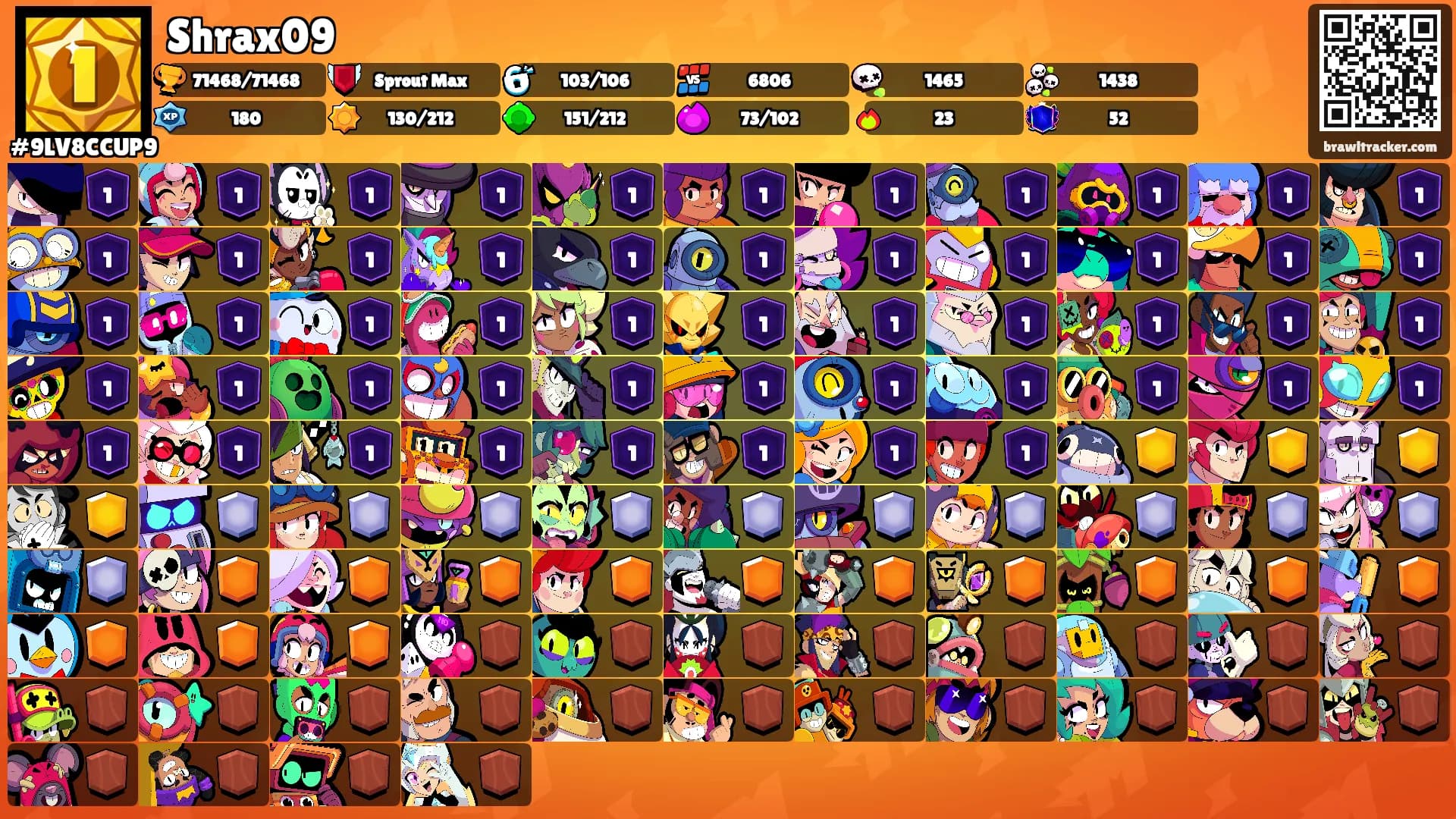 Shrax09's Ranks