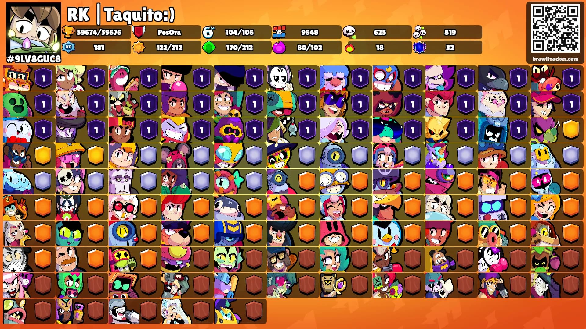 RK |Taquito:)'s Ranks